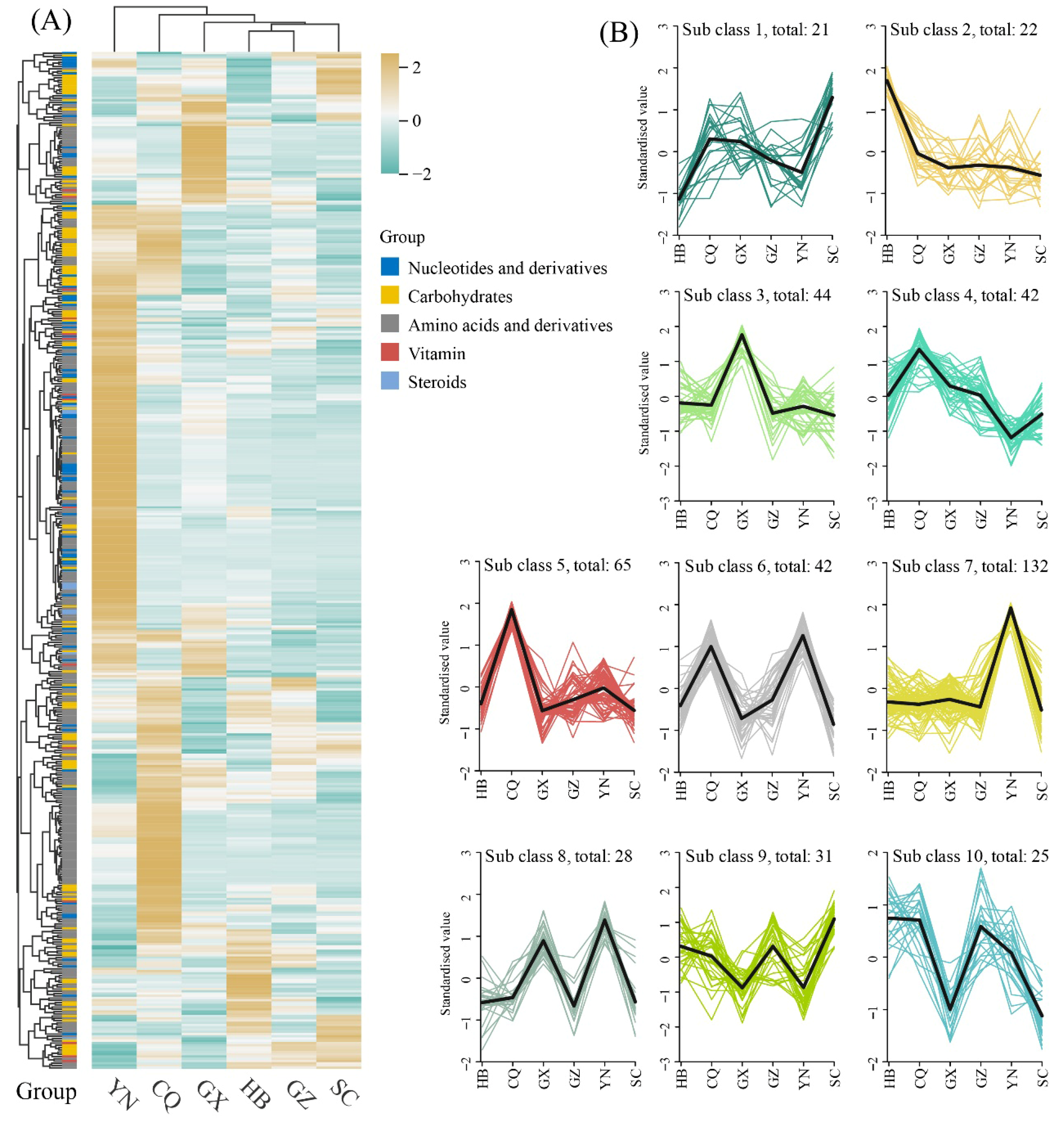 Metabolites 15 00701 g002