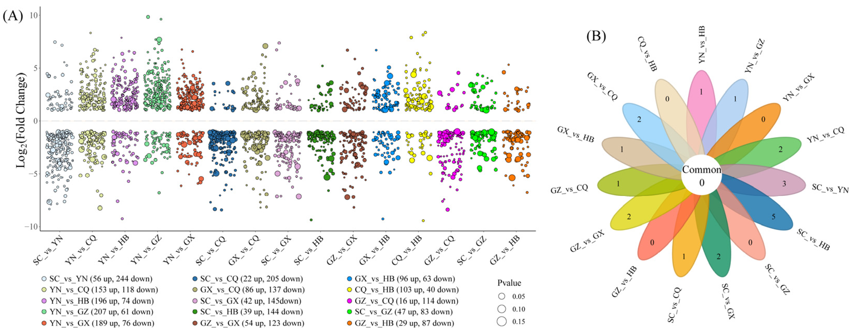 Metabolites 15 00701 g003