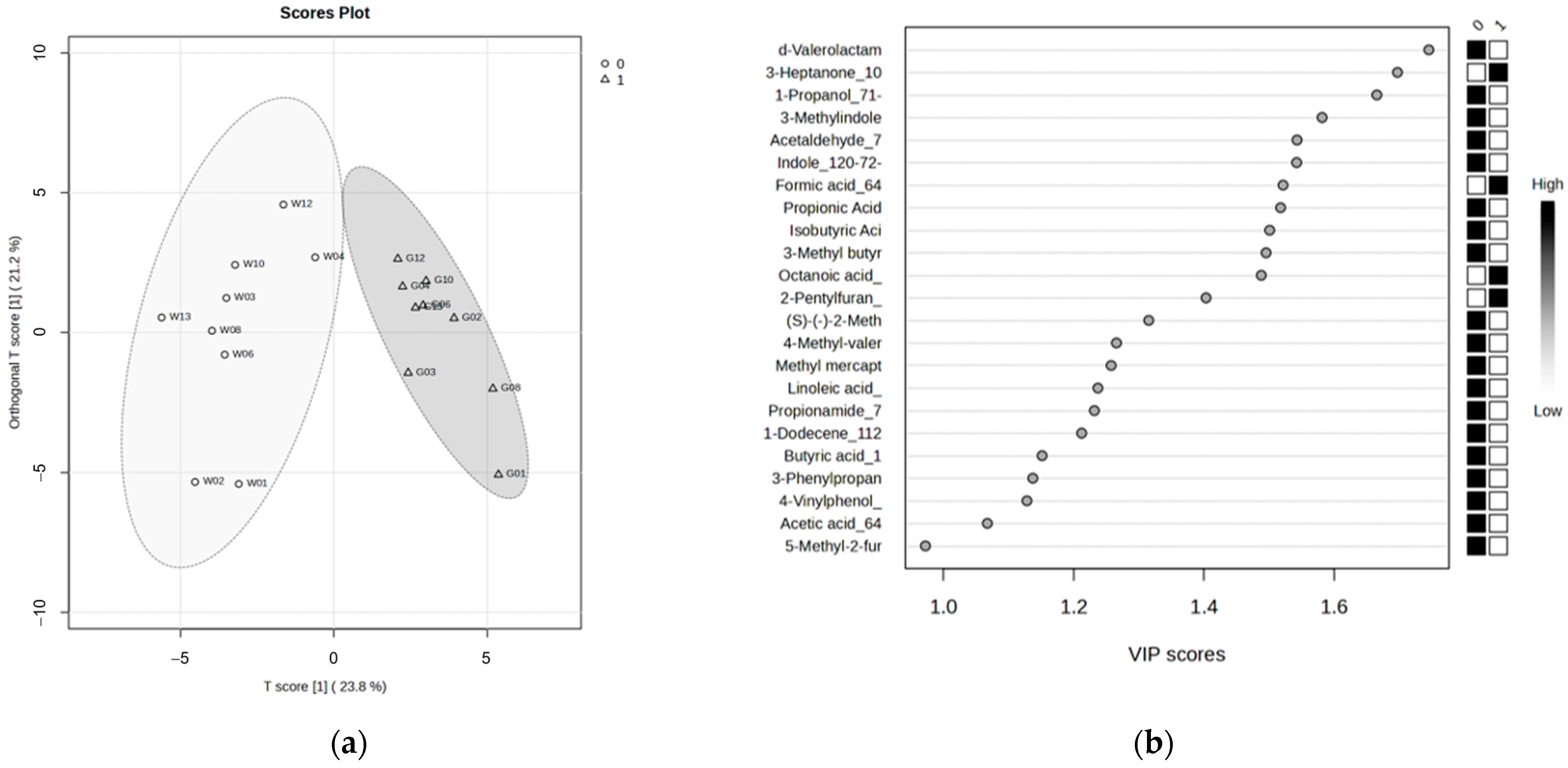 Metabolites 15 00726 g002 Metabolites 15 00726 g002