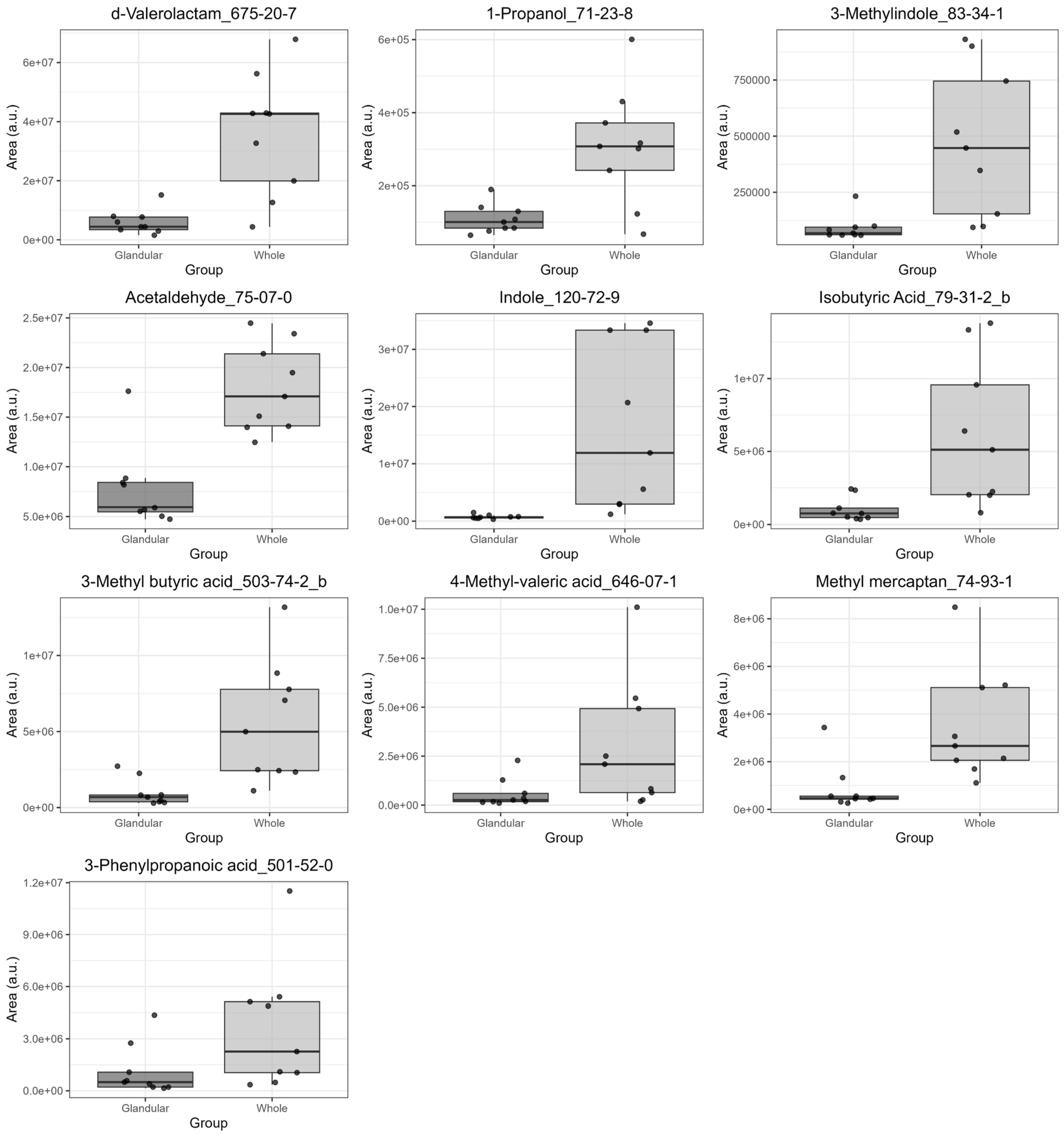 Metabolites 15 00726 g003 Metabolites 15 00726 g003