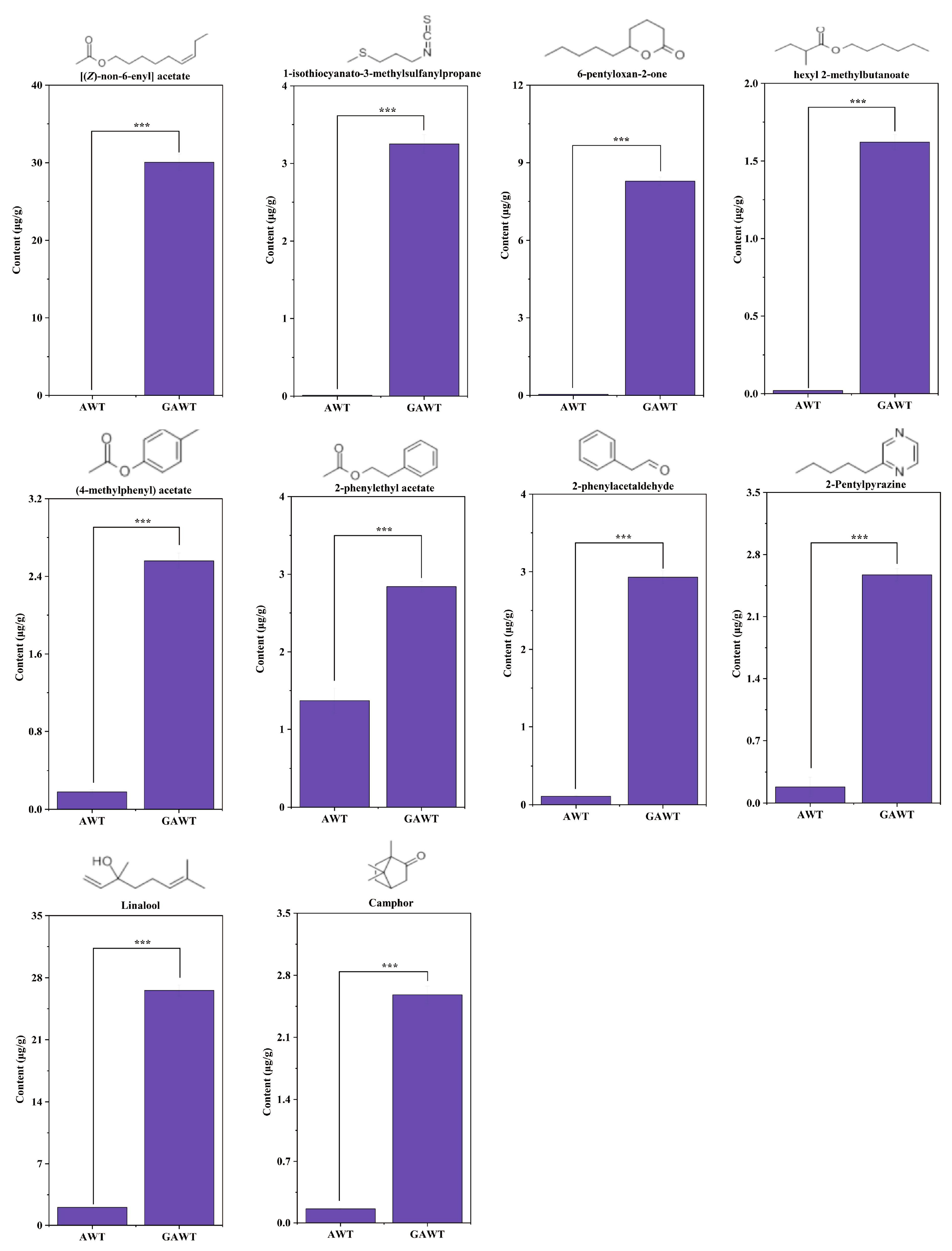 Metabolites 15 00785 g006