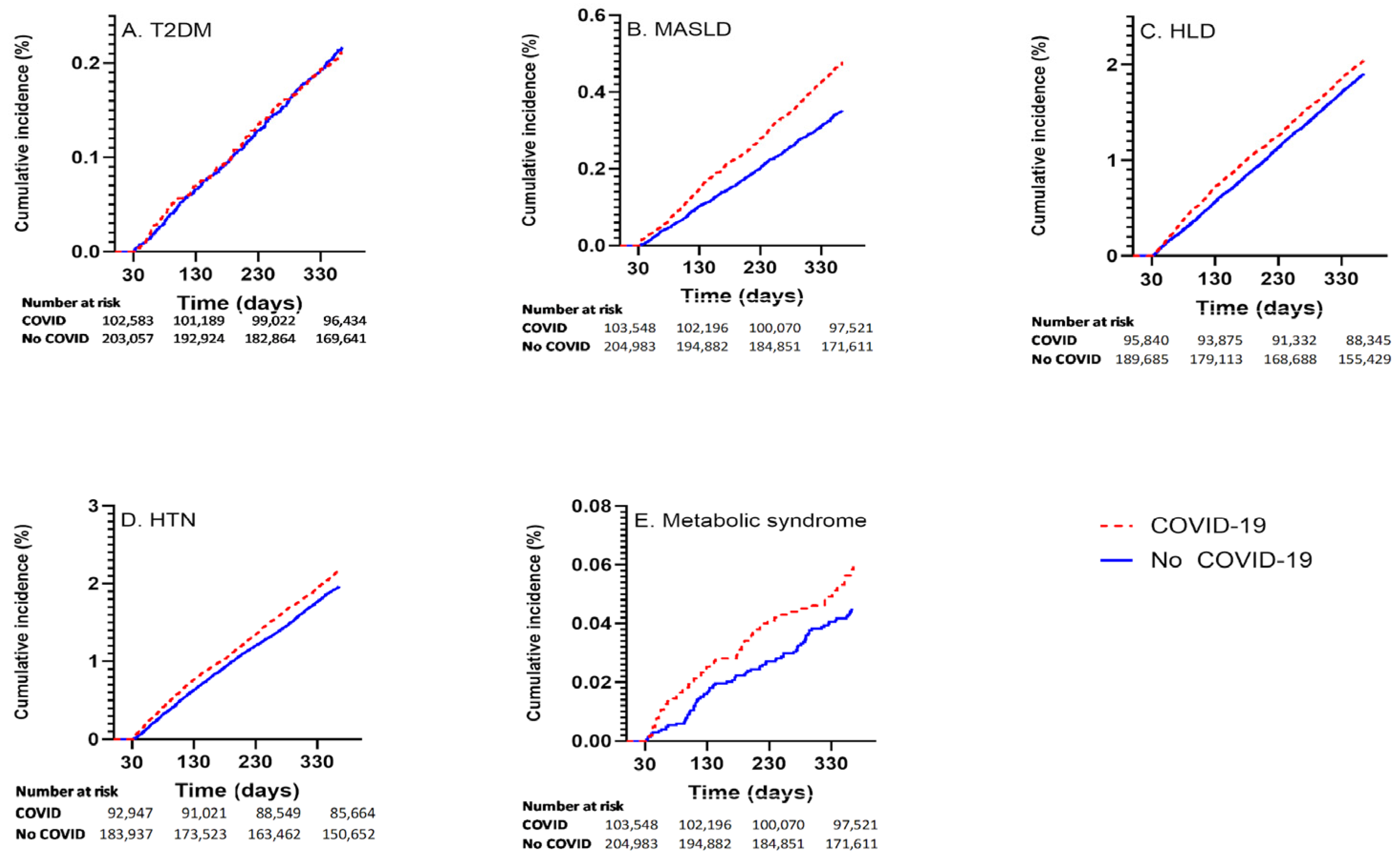 Metabolites 15 00795 g001 Metabolites 15 00795 g001