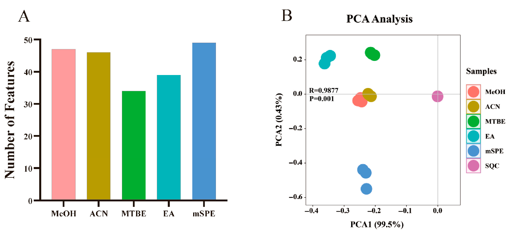 Metabolites 16 00004 g002