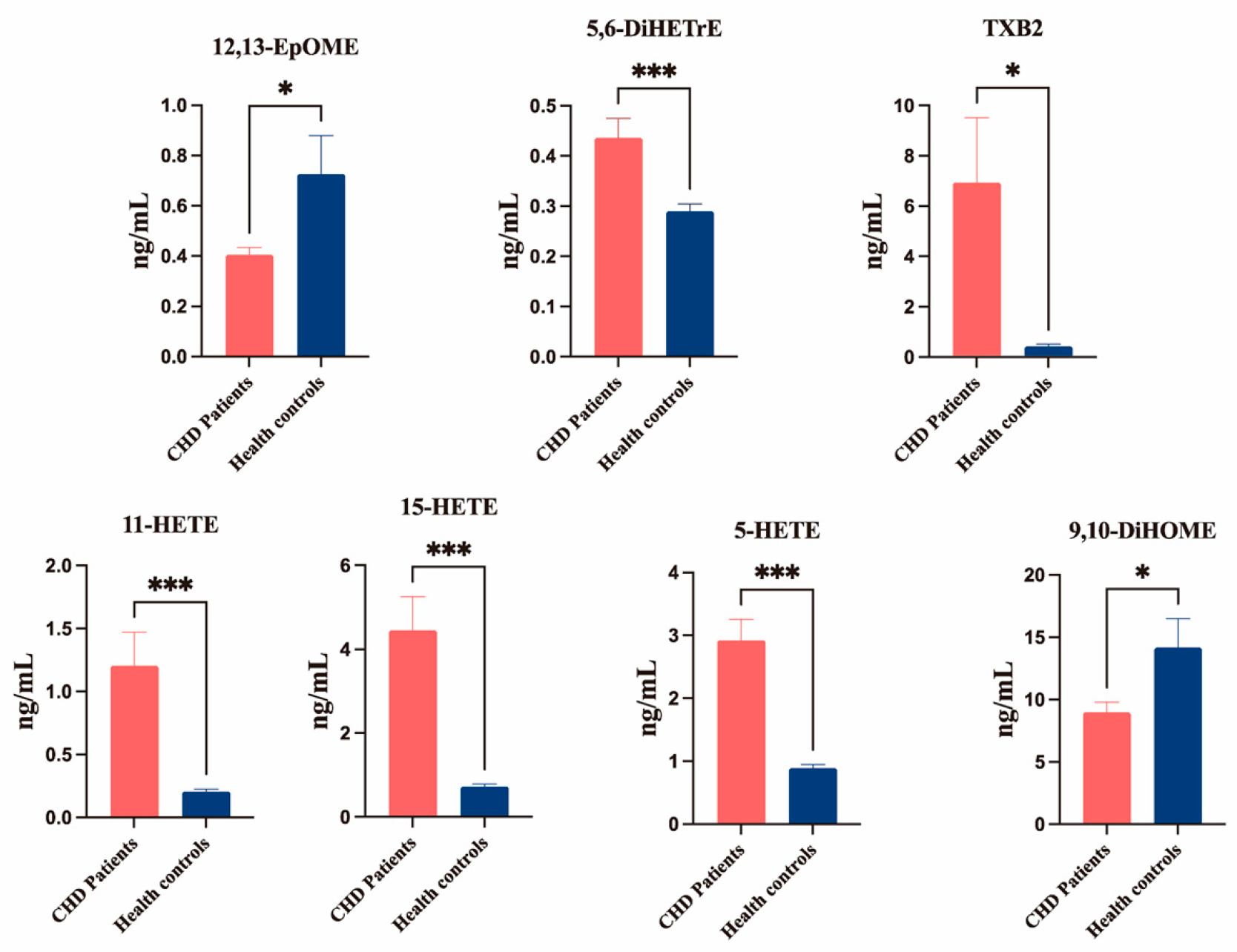 Metabolites 16 00004 g007