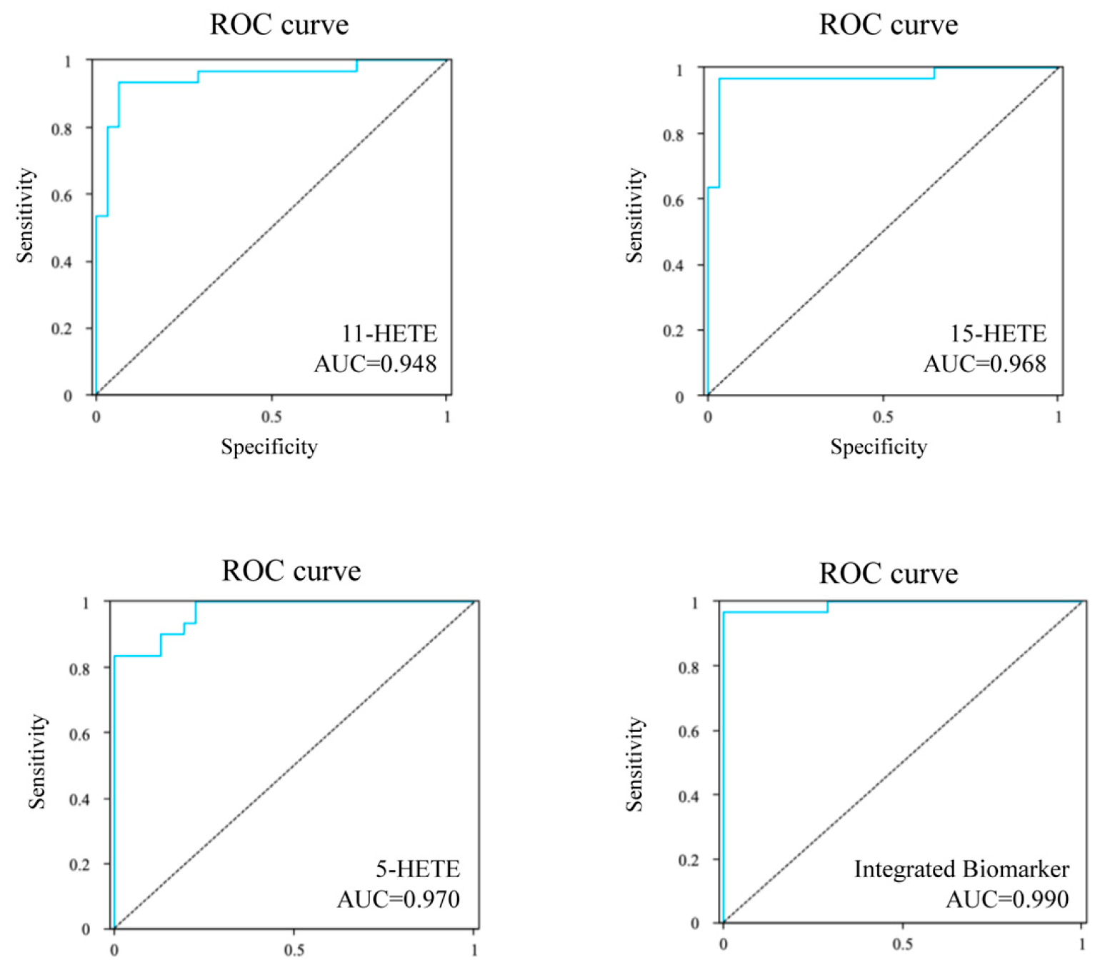 Metabolites 16 00004 g008