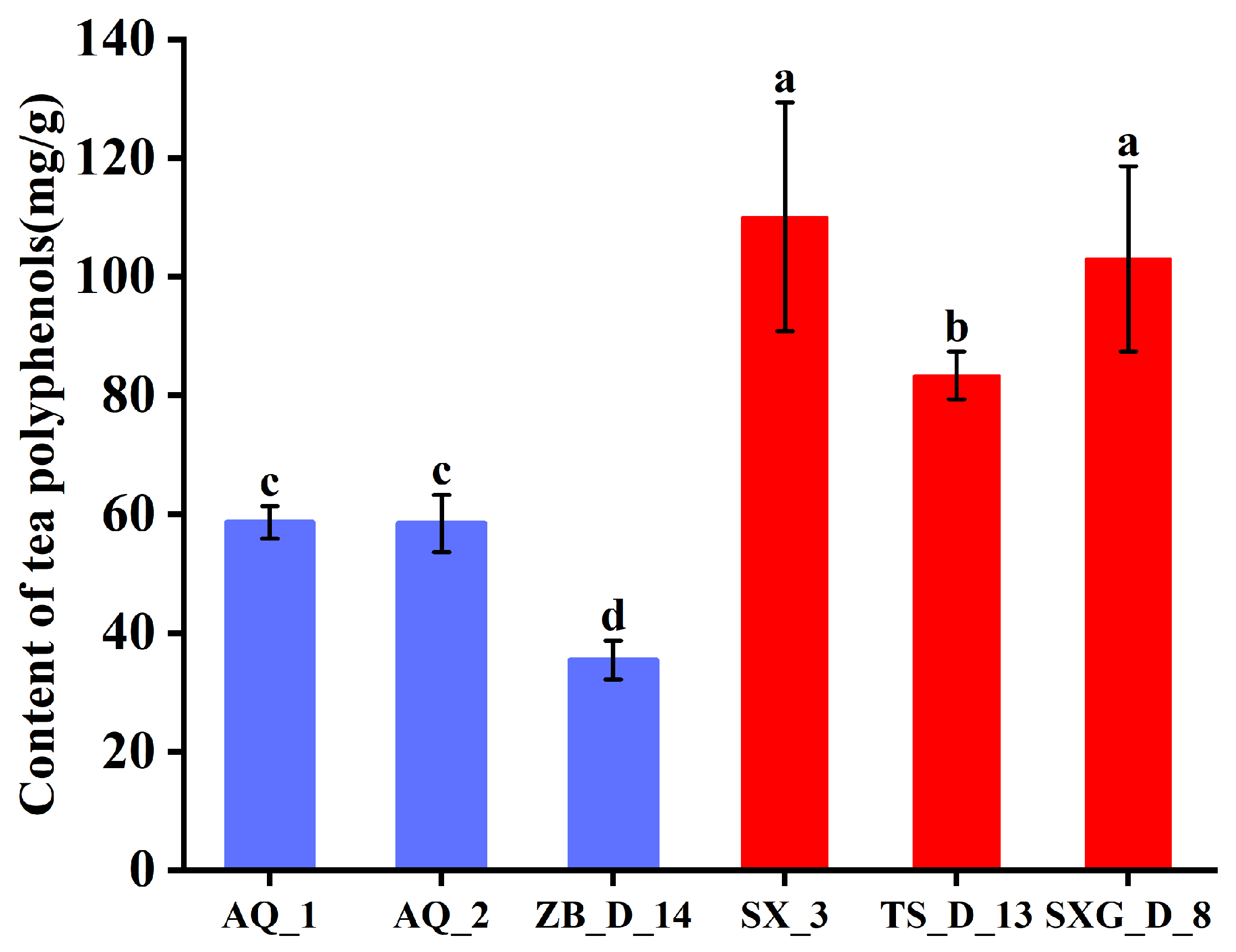 Metabolites 16 00026 g001 Metabolites 16 00026 g001