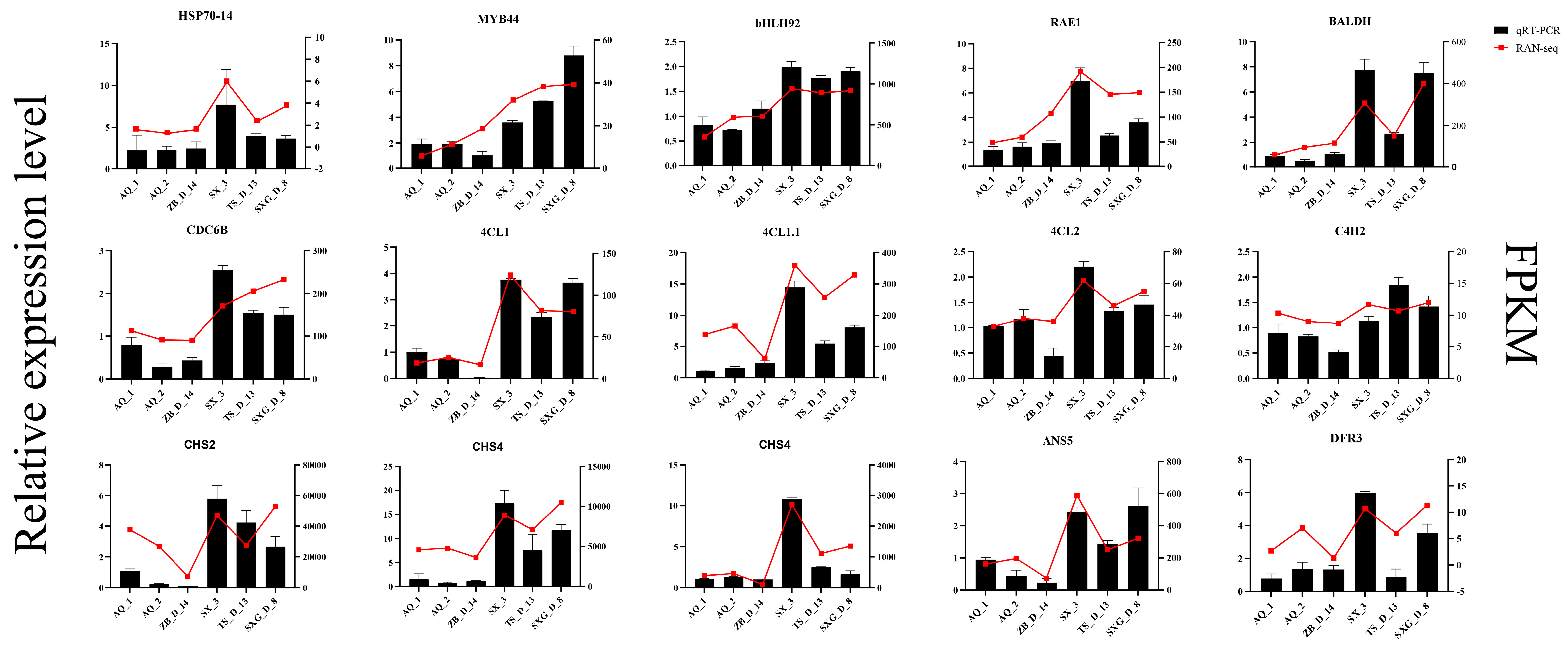 Metabolites 16 00026 g006 Metabolites 16 00026 g006