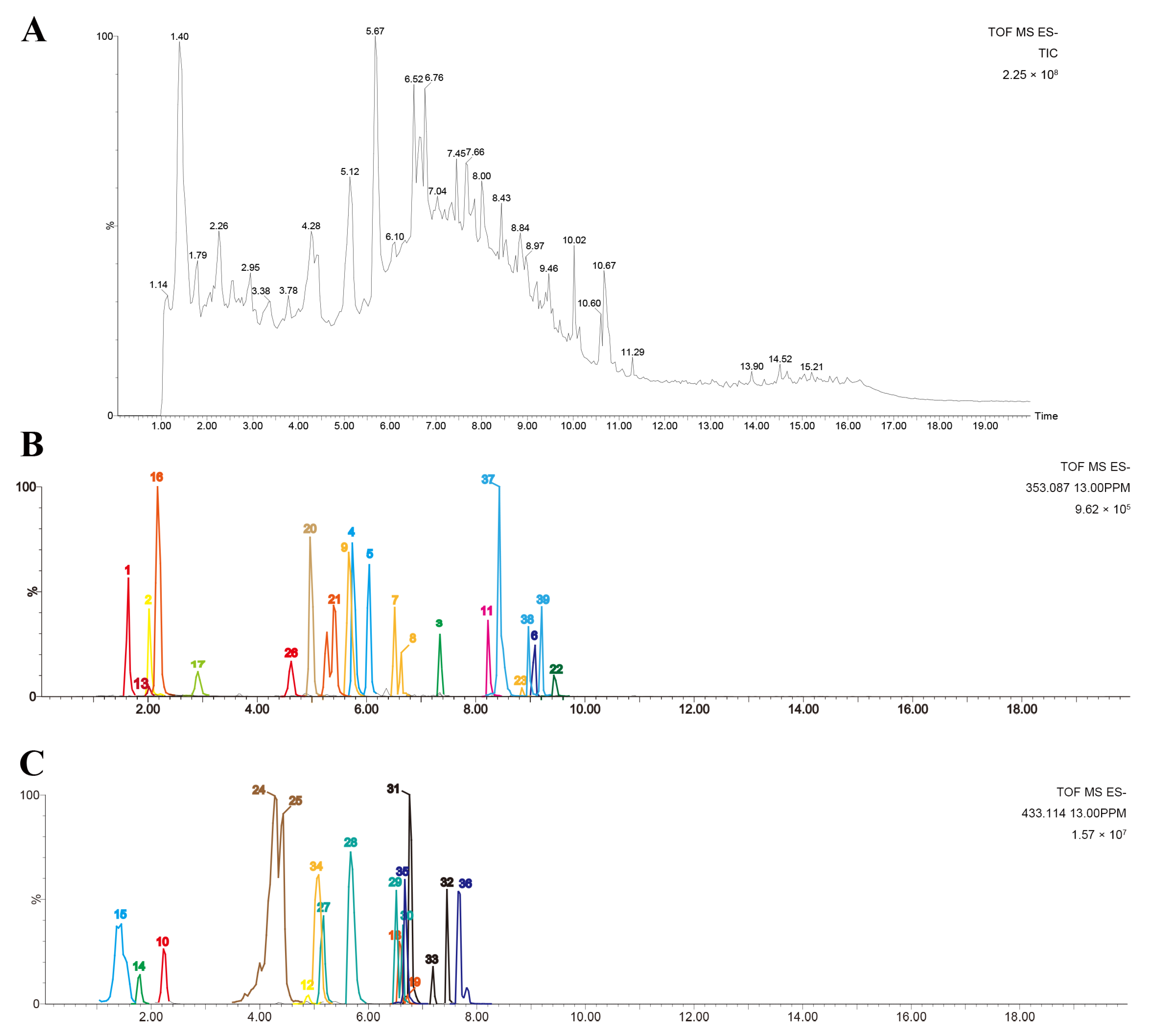 Metabolites 16 00031 g001