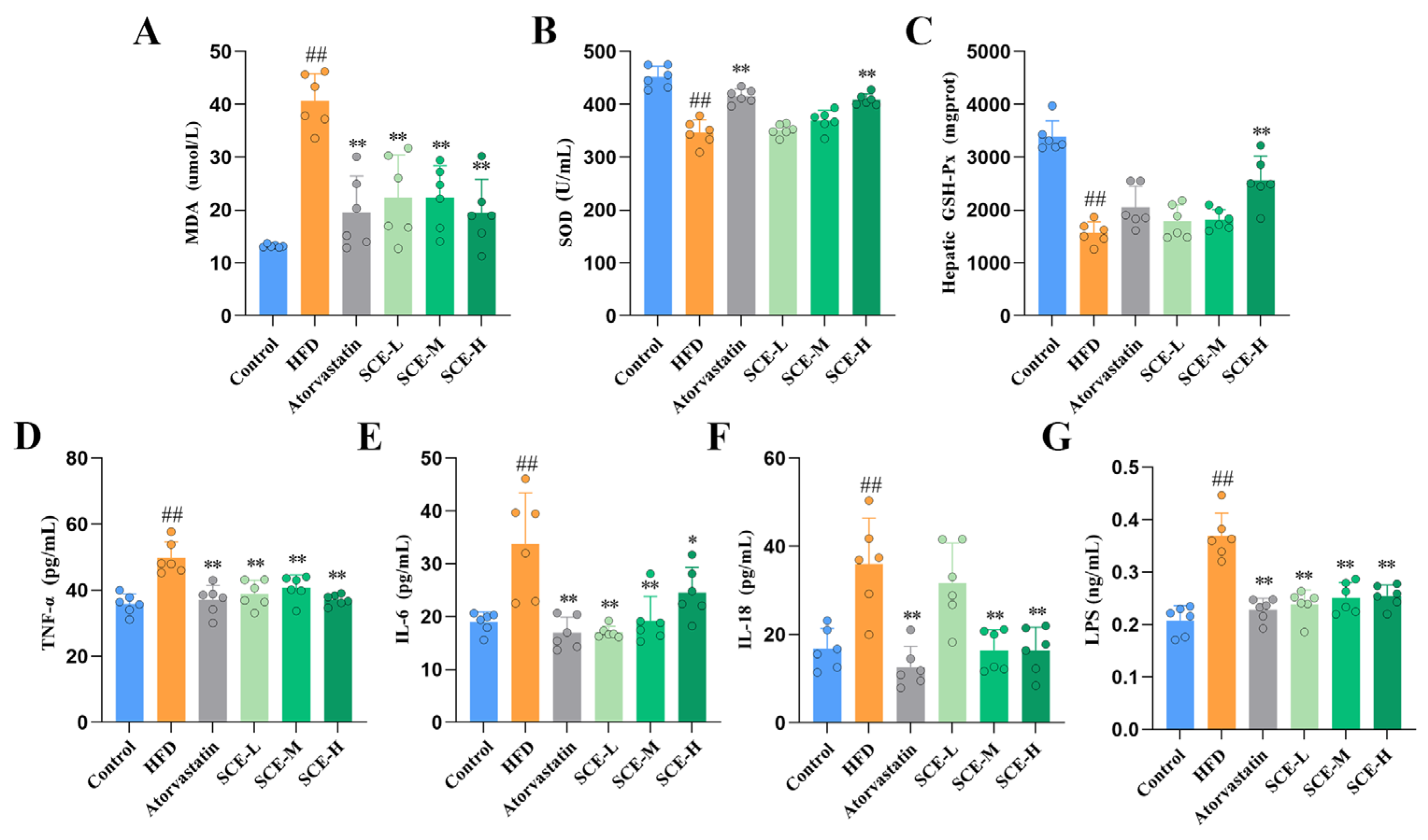 Metabolites 16 00031 g003