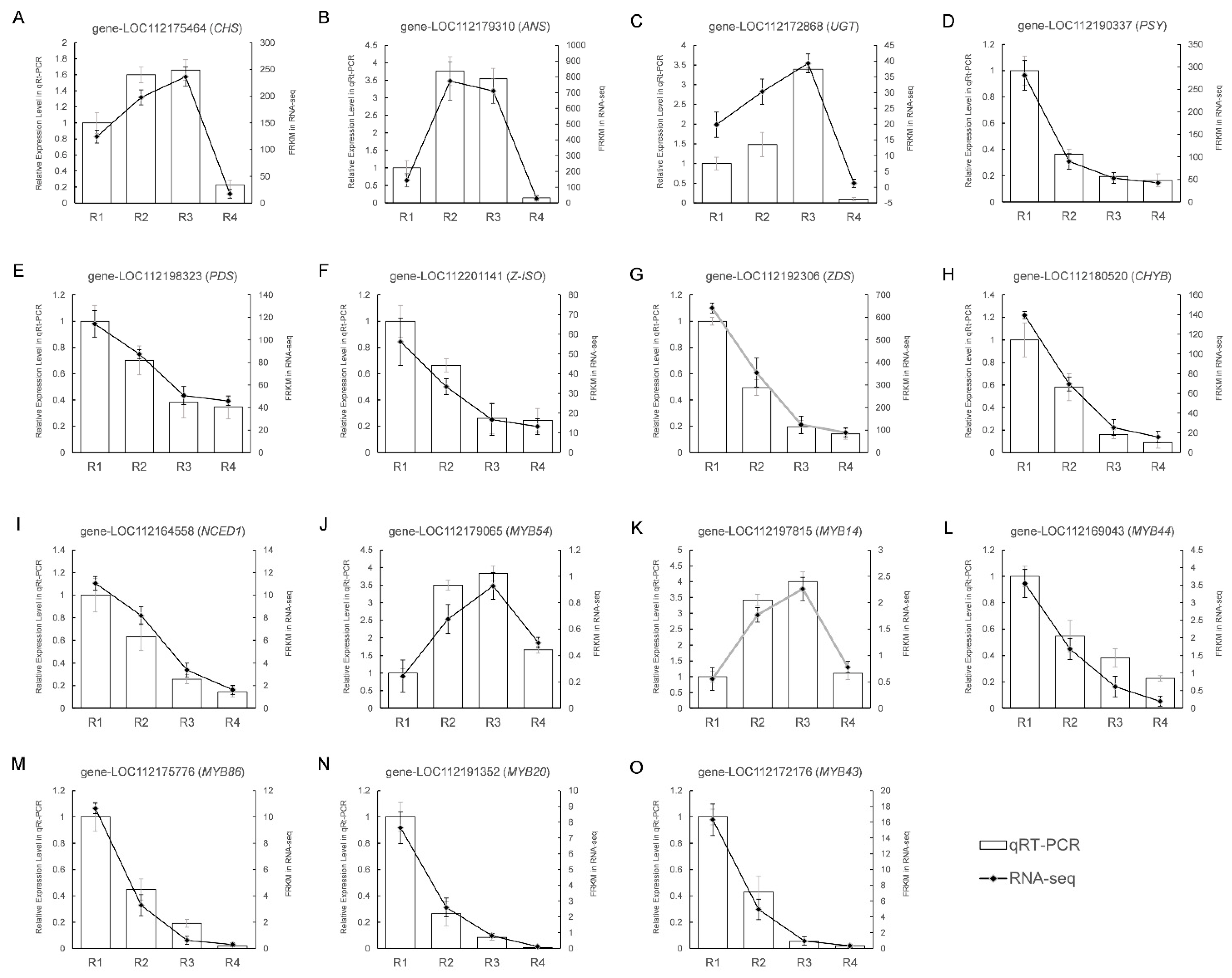 Metabolites 16 00032 g010 Metabolites 16 00032 g010