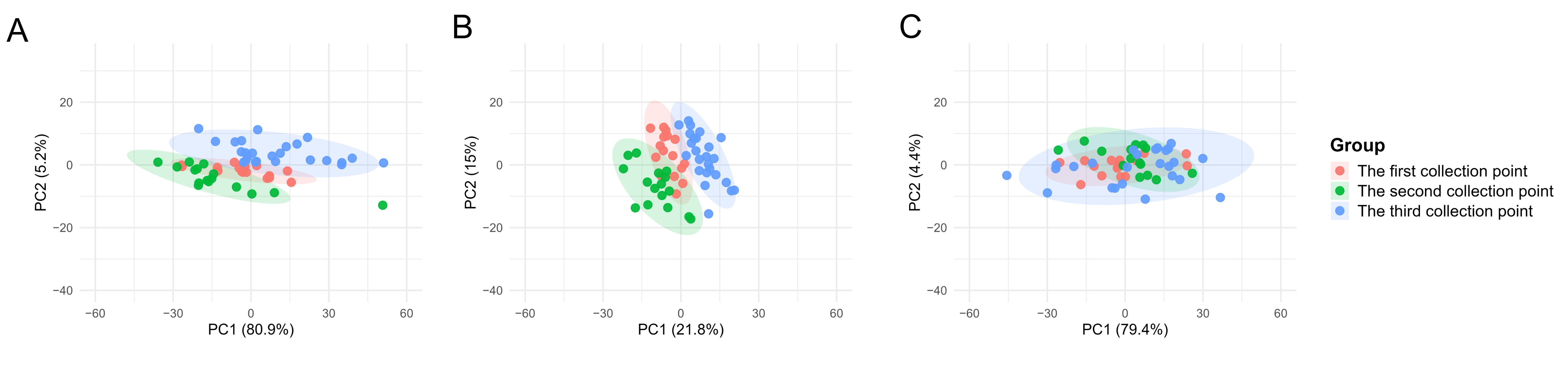 Metabolites 16 00036 g002