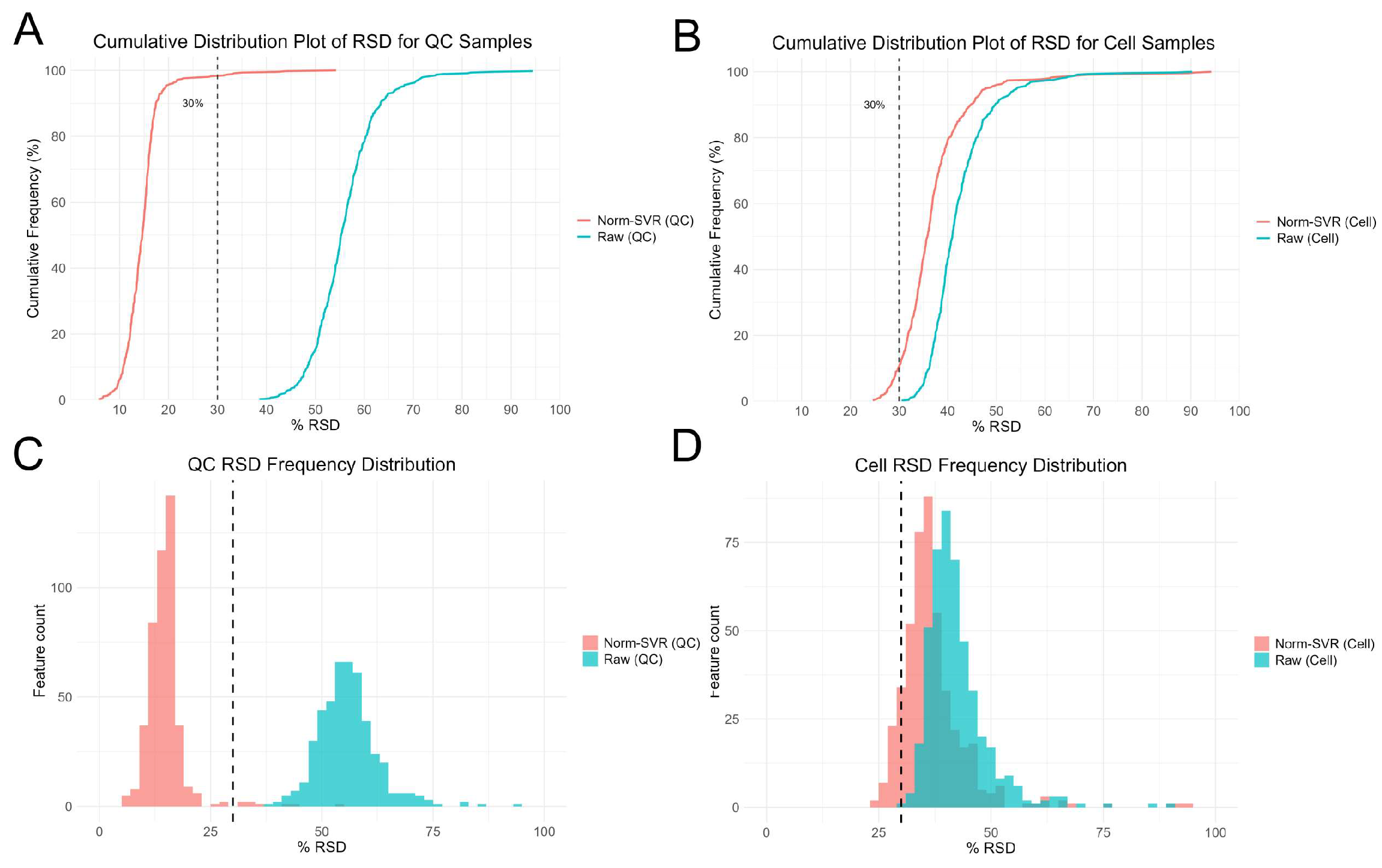 Metabolites 16 00036 g003