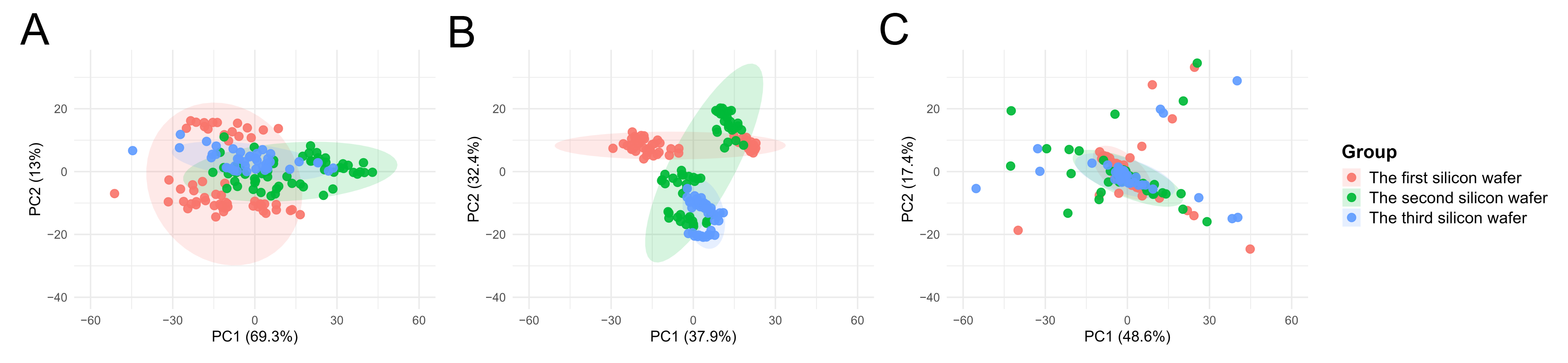 Metabolites 16 00036 g005