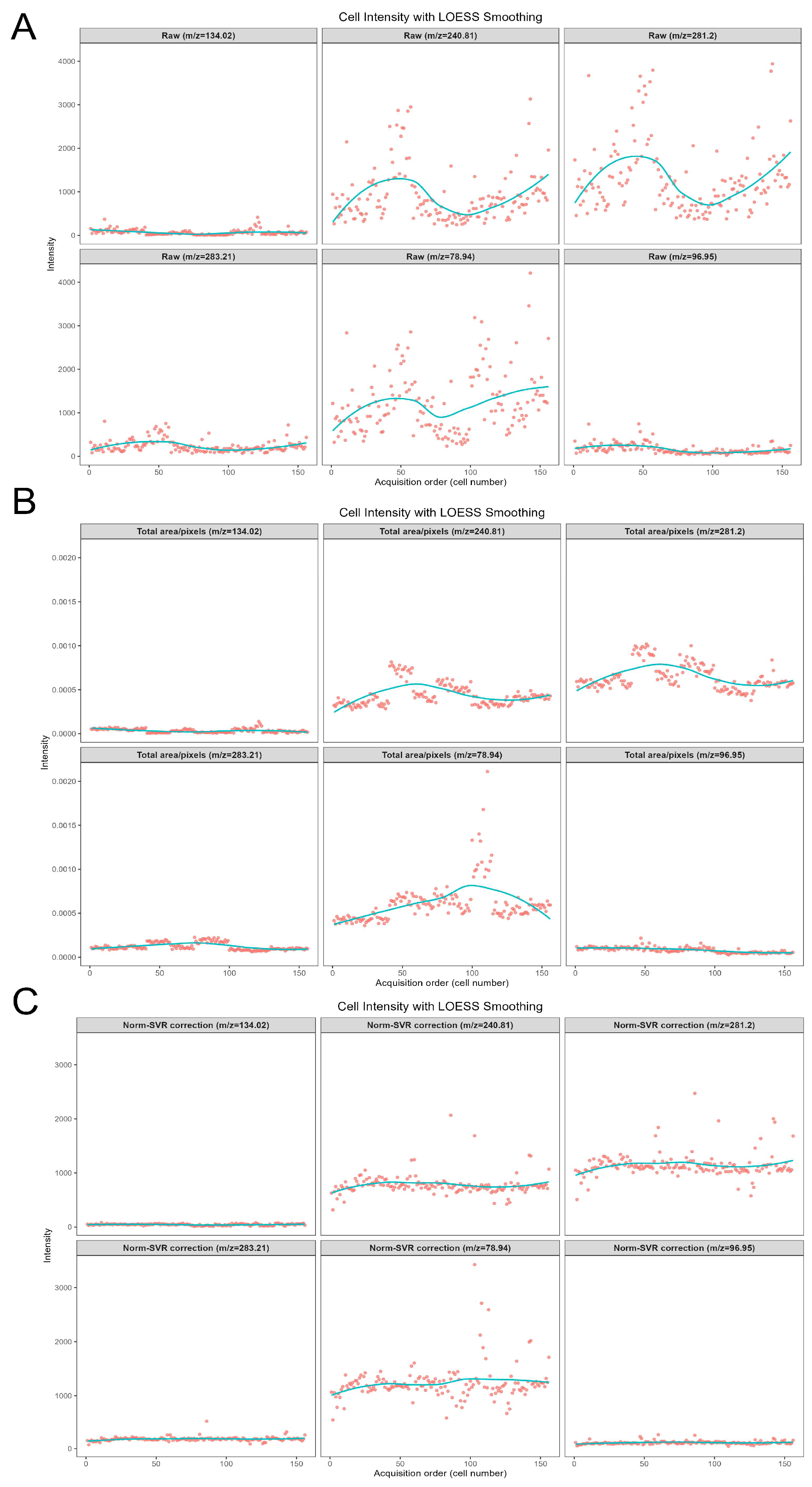 Metabolites 16 00036 g006