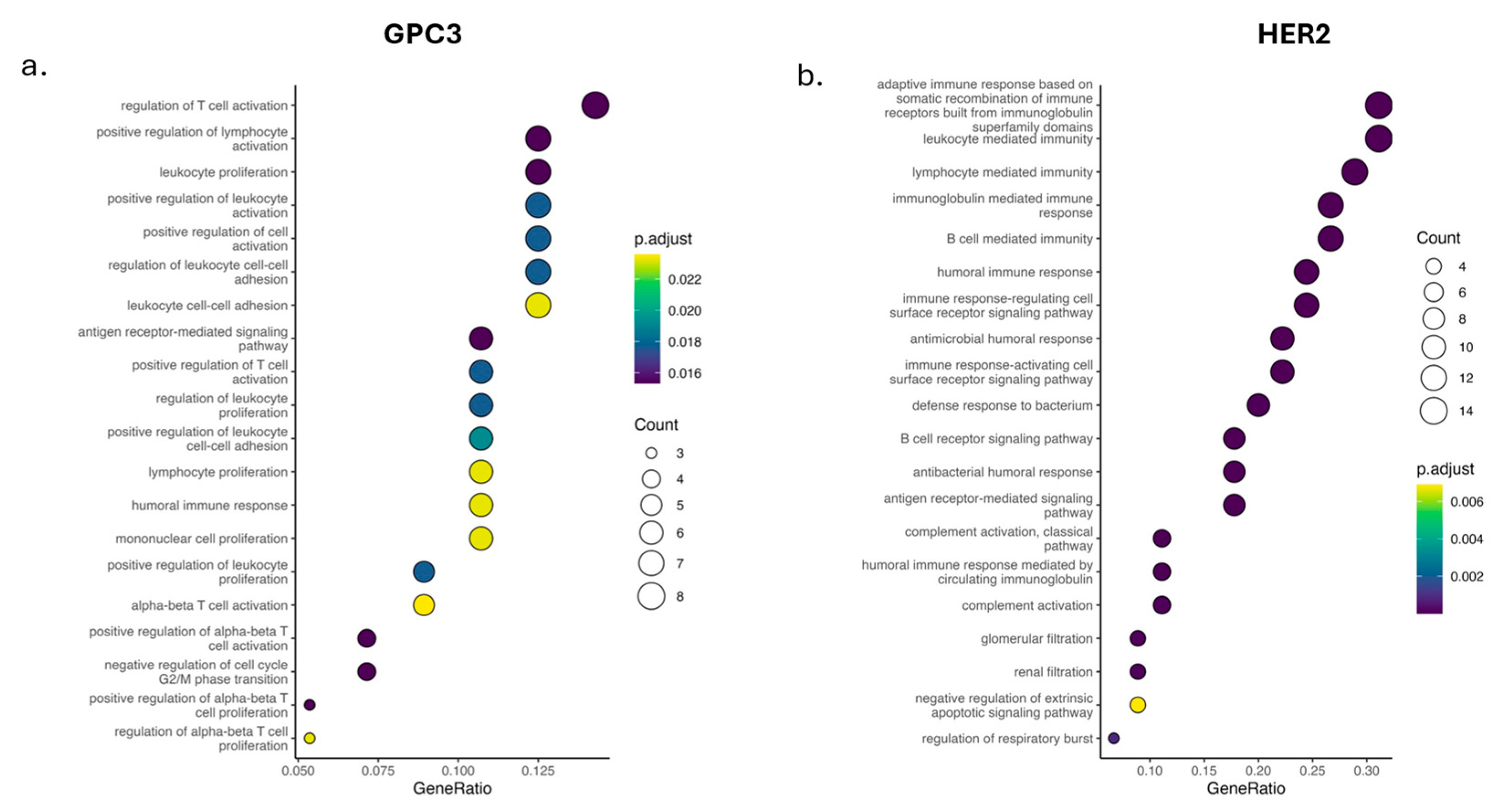 Metabolites 16 00052 g002