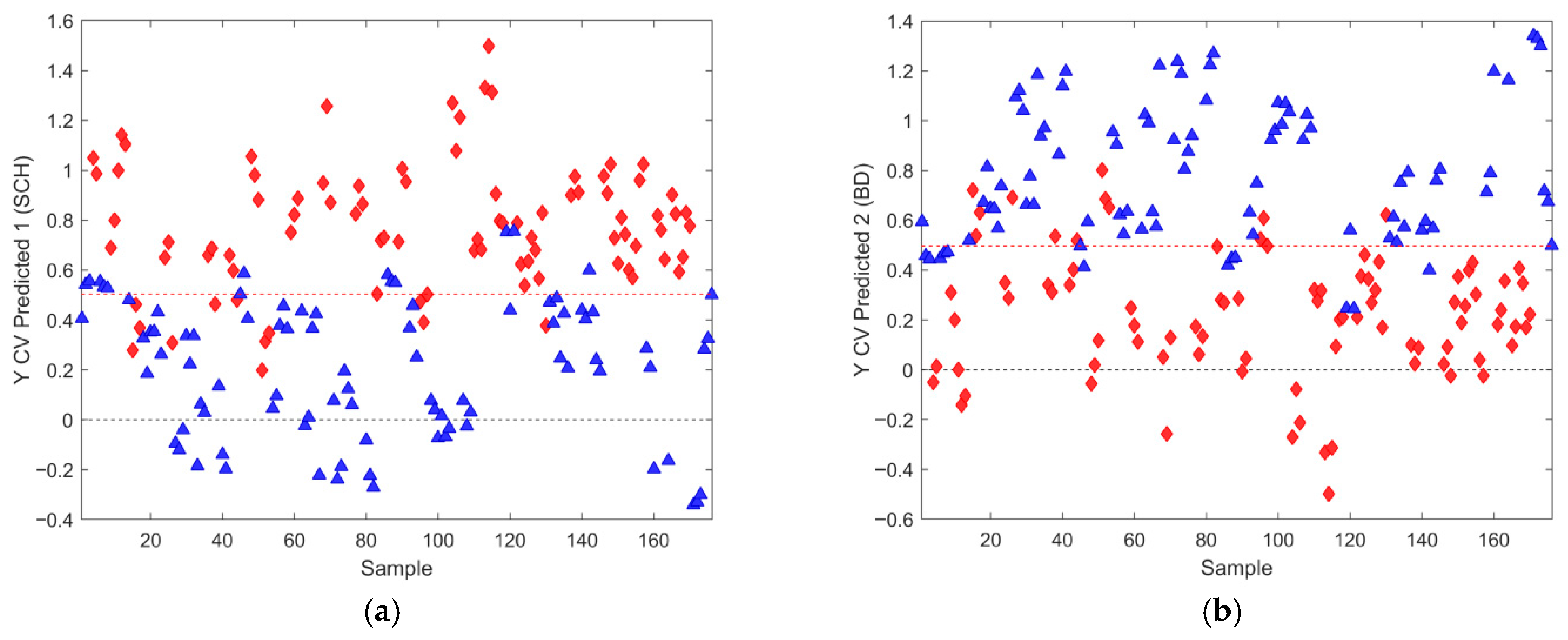 Metabolites 16 00069 g003 Metabolites 16 00069 g003