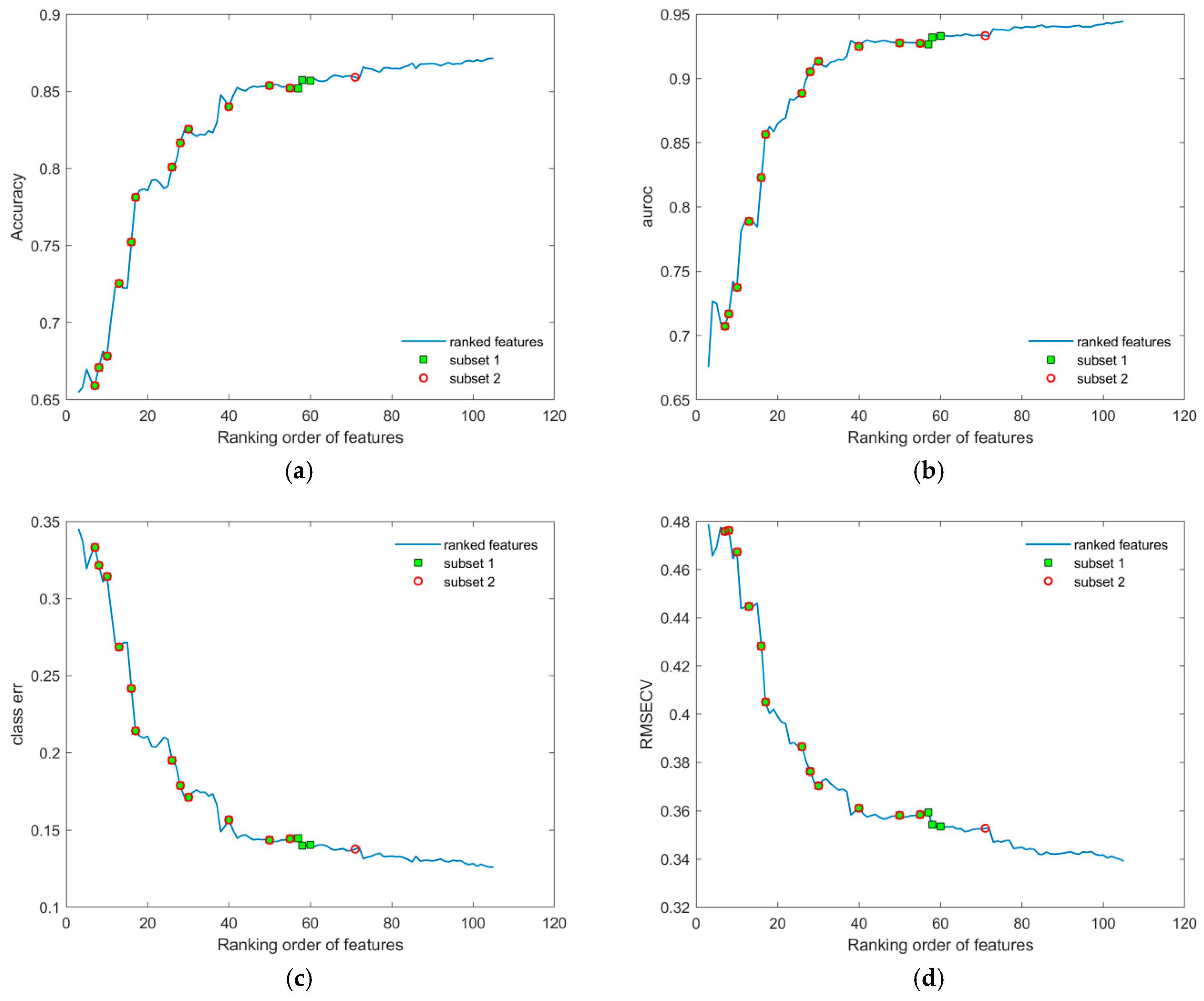 Metabolites 16 00069 g005 Metabolites 16 00069 g005