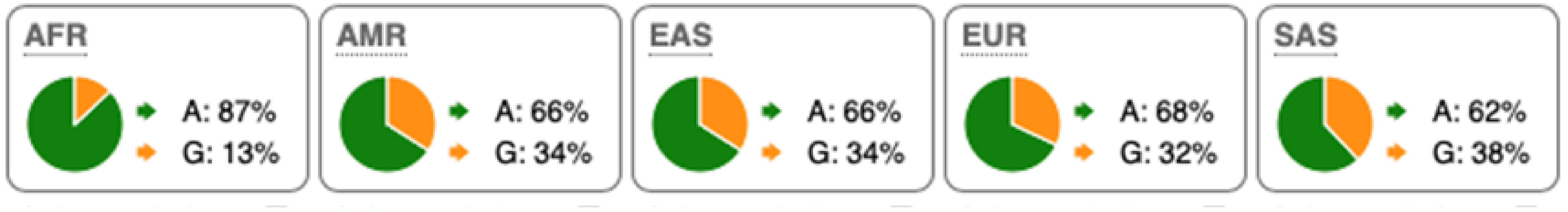 Metabolites 16 00074 i005