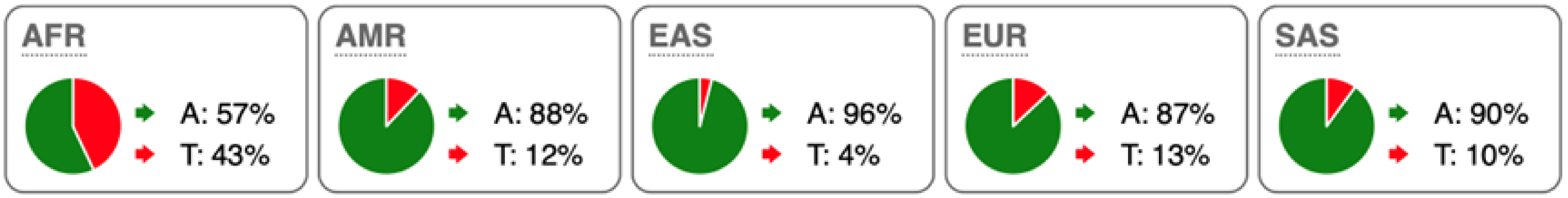 Metabolites 16 00074 i008