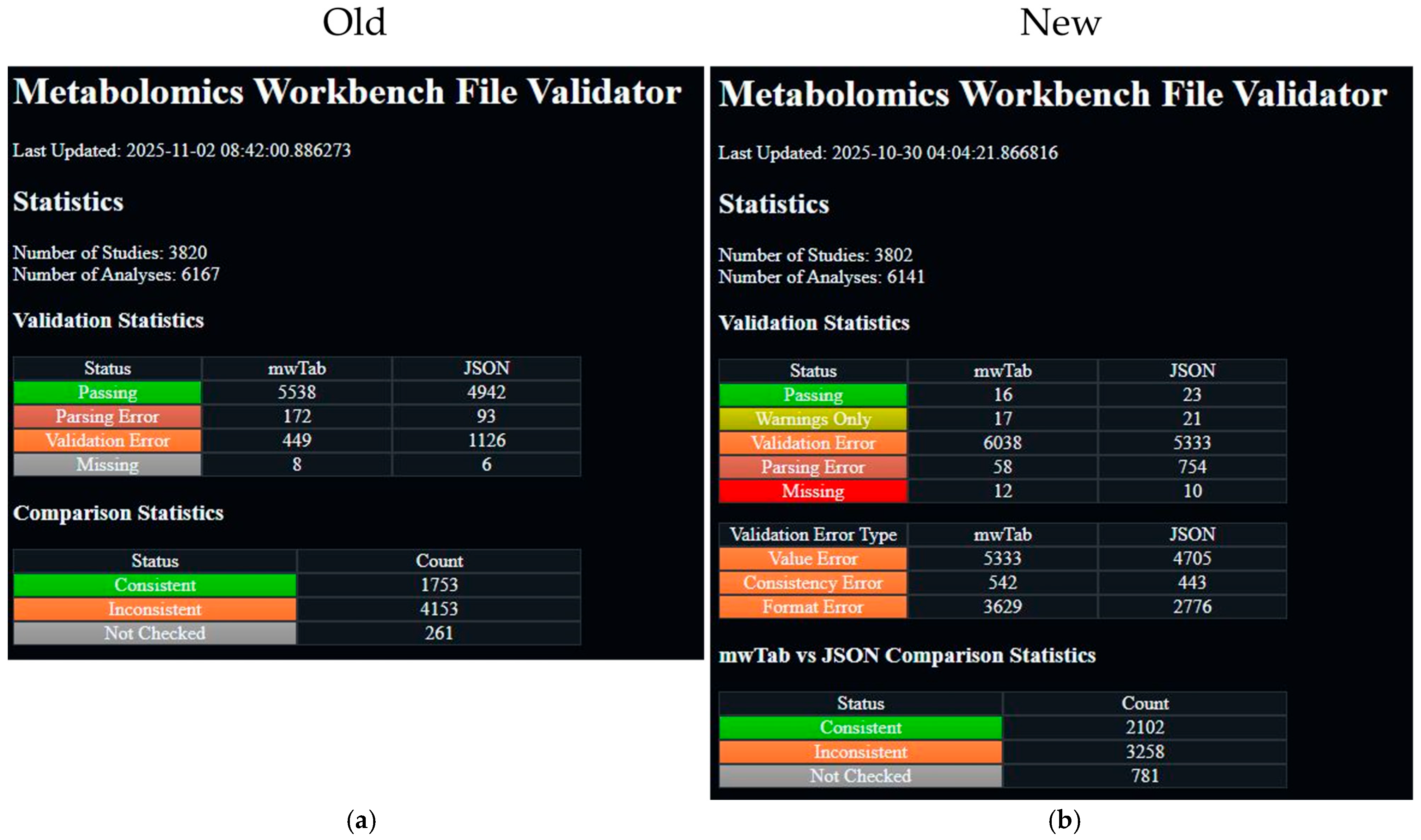 Metabolites 16 00076 g001 Metabolites 16 00076 g001