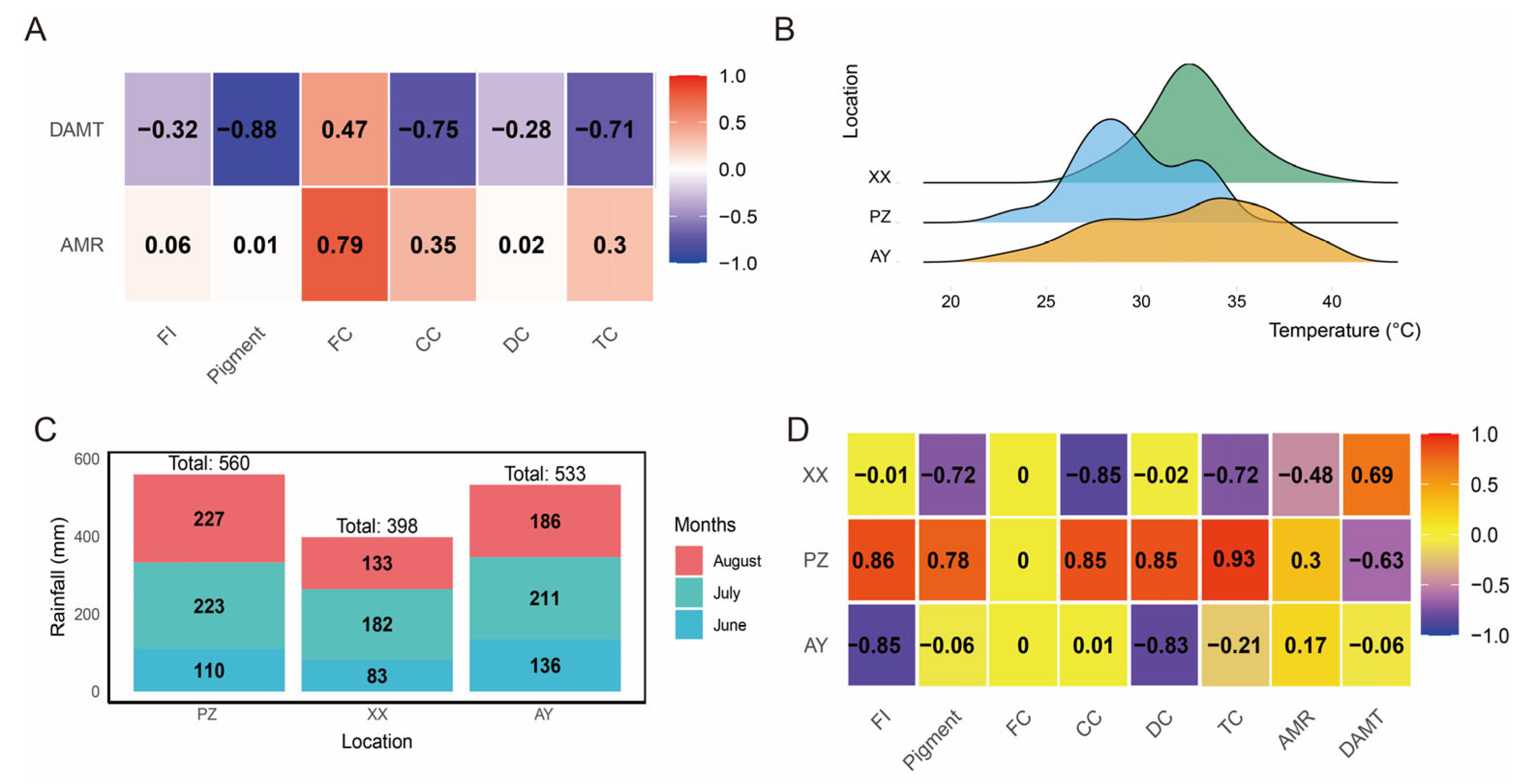 Metabolites 16 00085 g002