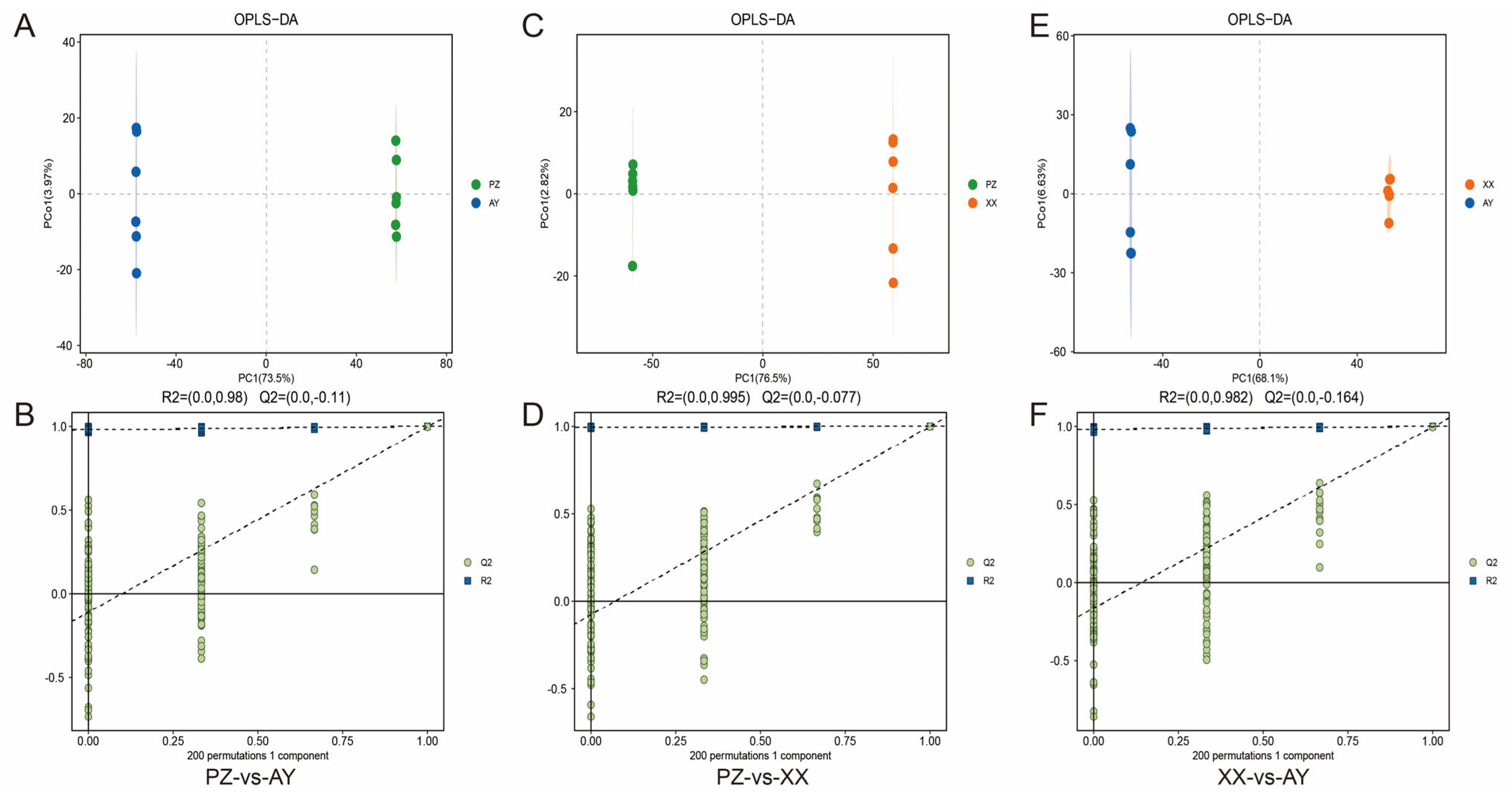 Metabolites 16 00085 g004