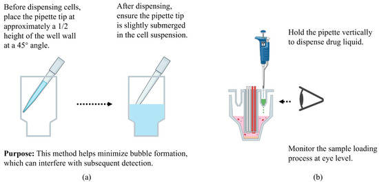 Metabolites 16 00099 g006