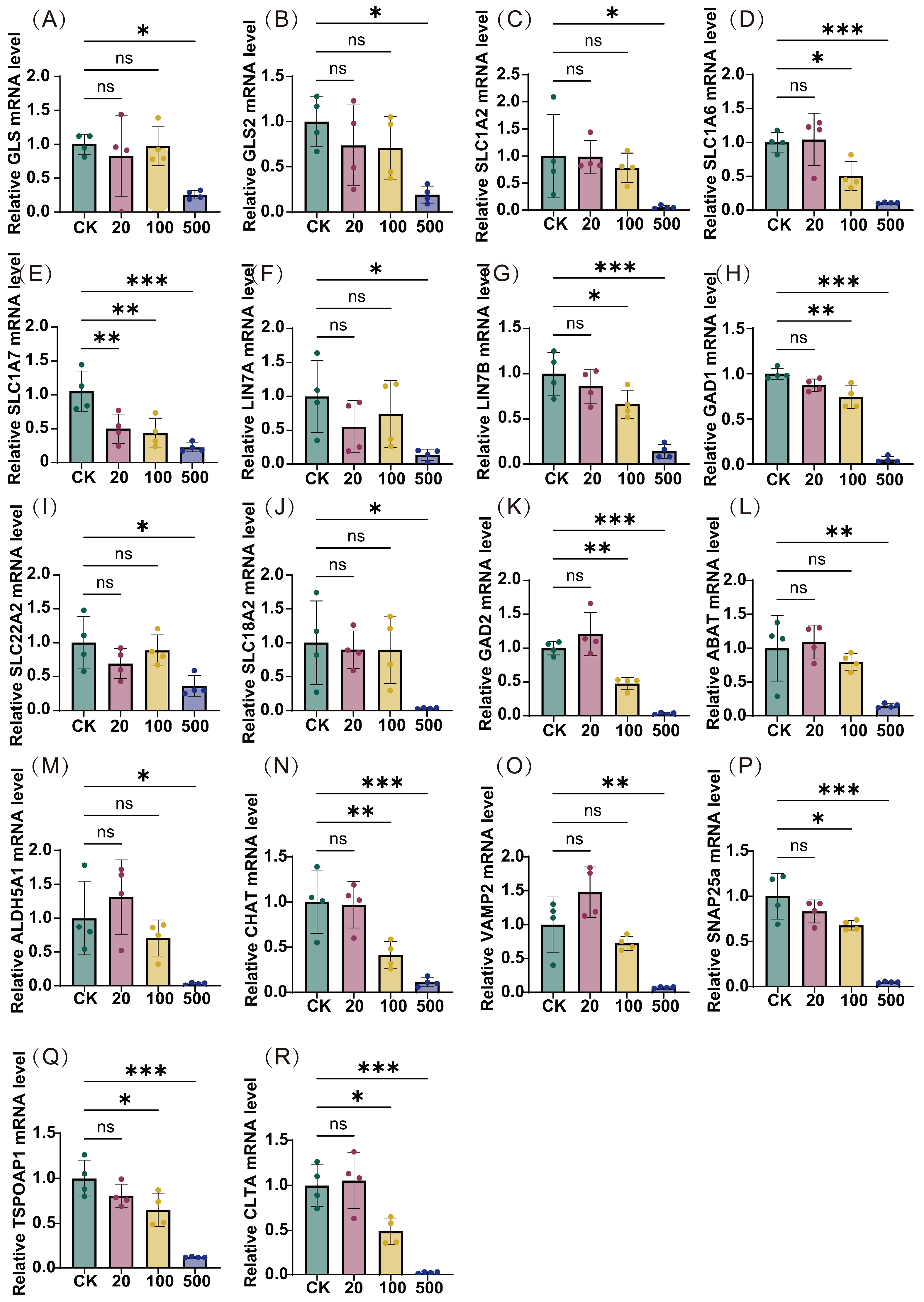 Metabolites 16 00105 g006 Metabolites 16 00105 g006