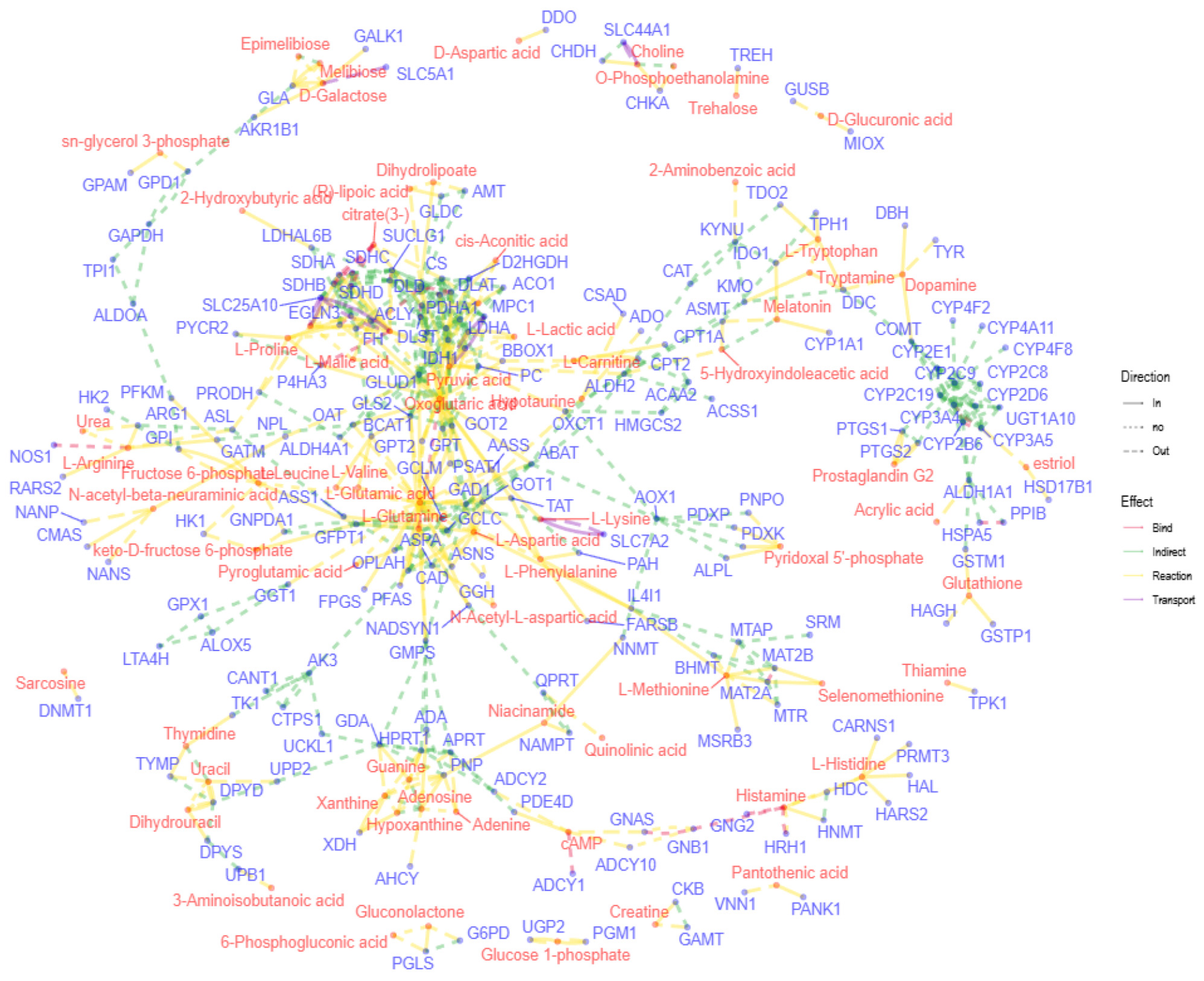 Metabolites 16 00105 g008 Metabolites 16 00105 g008