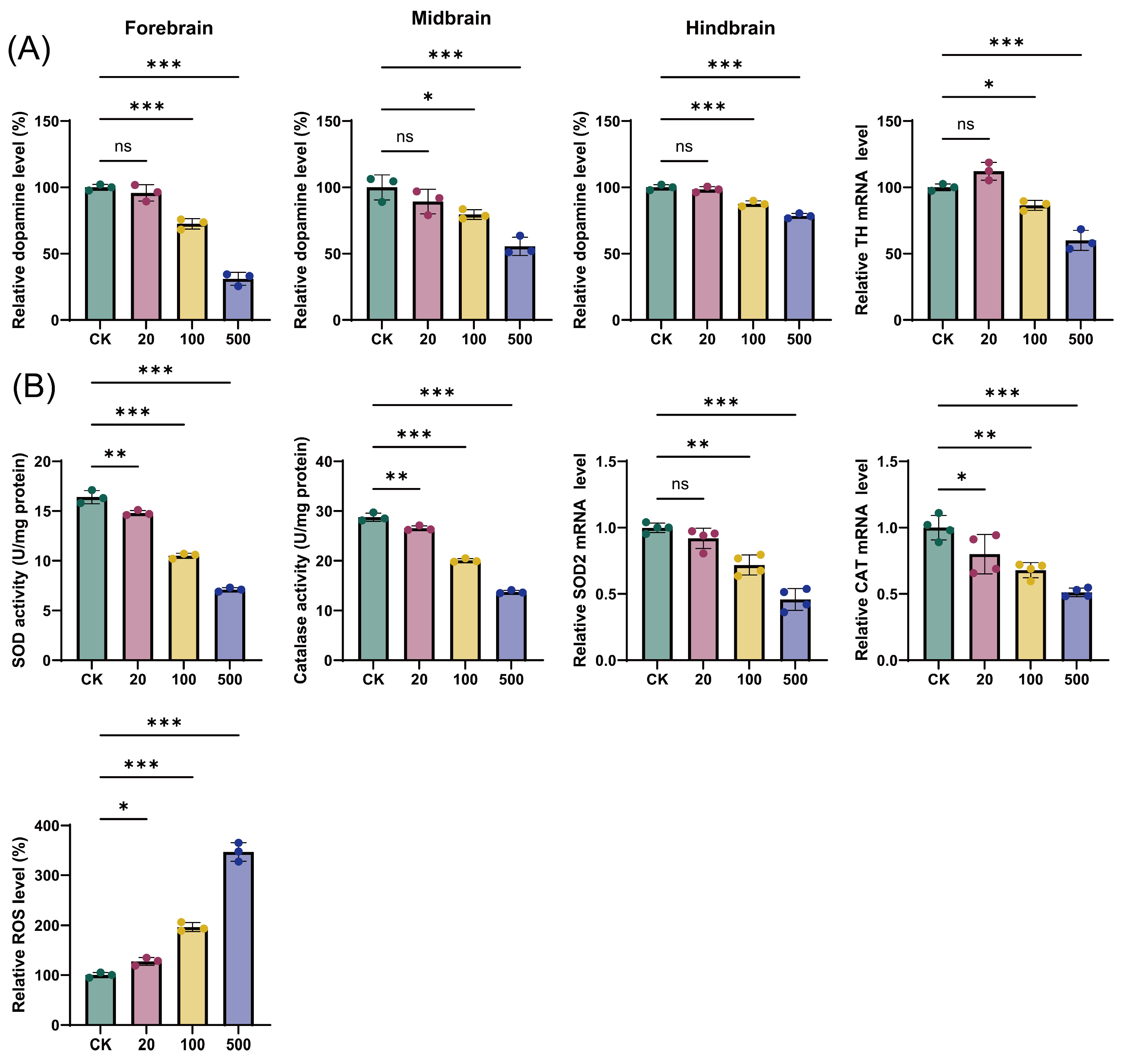 Metabolites 16 00105 g009 Metabolites 16 00105 g009