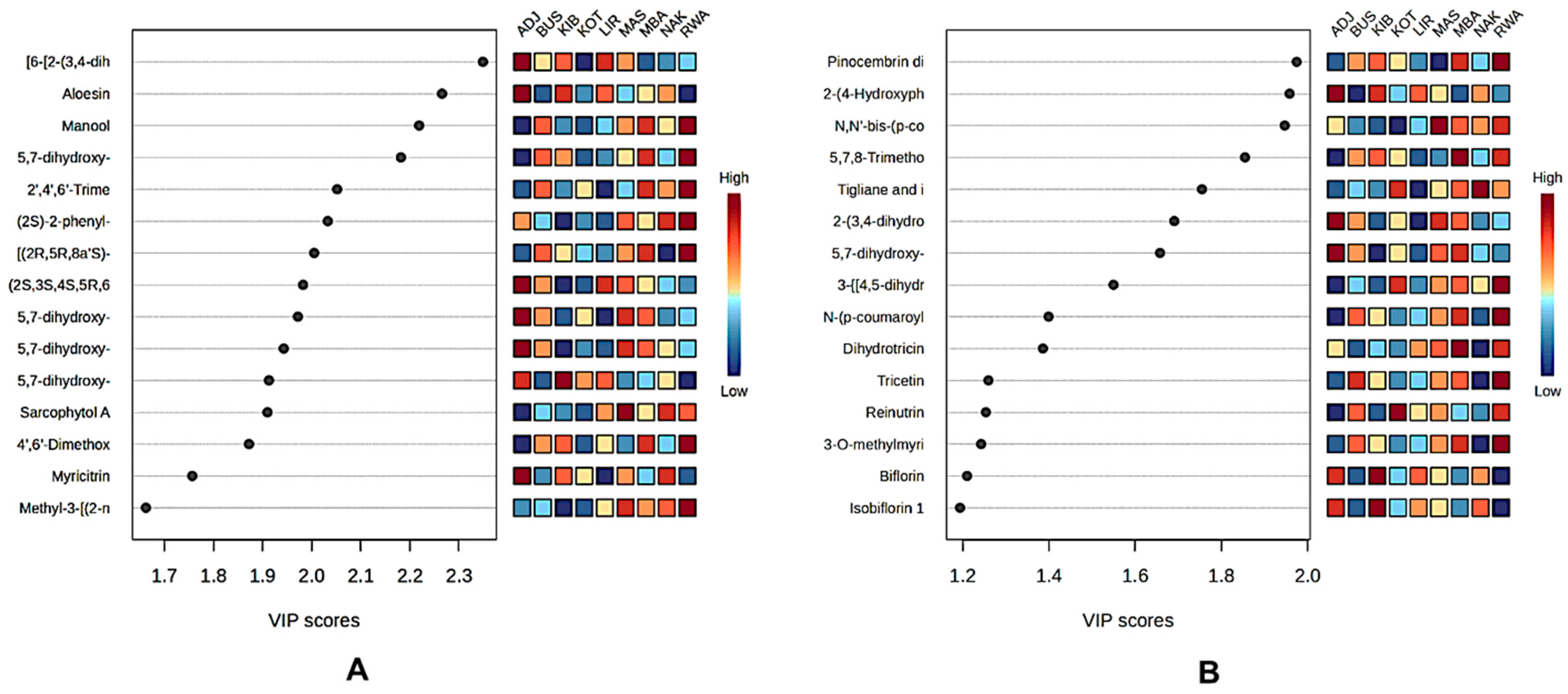 Metabolites 16 00109 g007 Metabolites 16 00109 g007