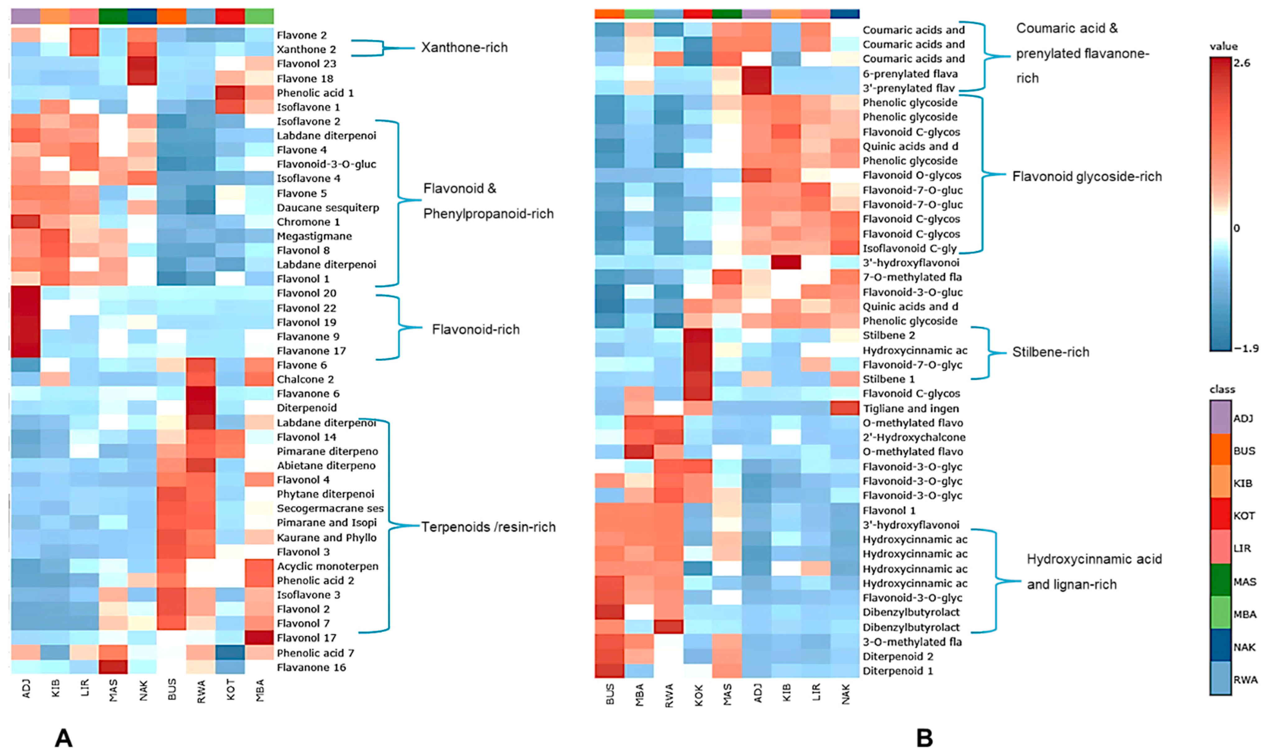 Metabolites 16 00109 g008 Metabolites 16 00109 g008