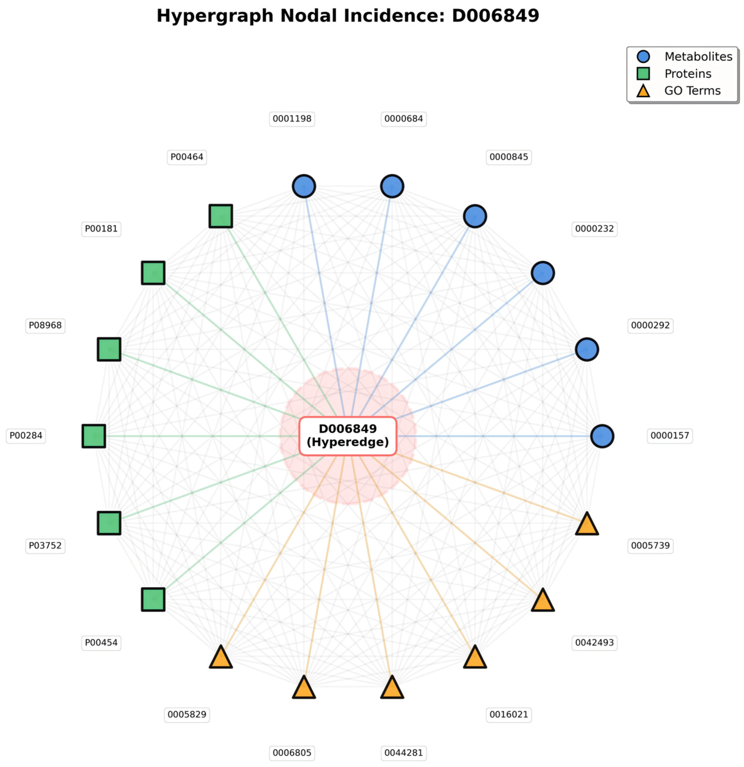 Metabolites 16 00116 g002