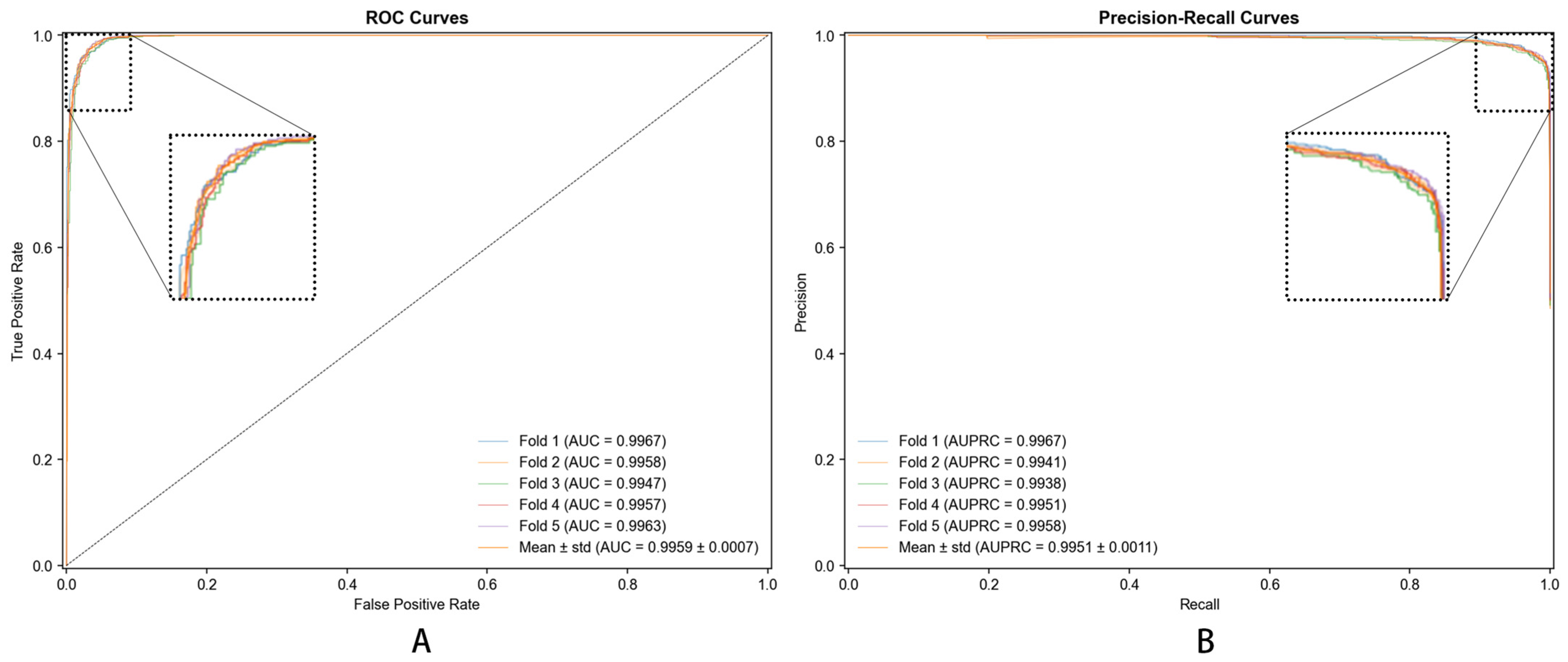 Metabolites 16 00116 g007
