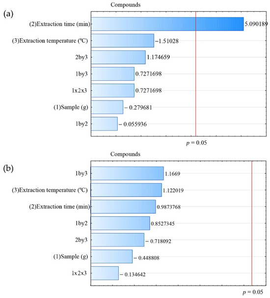 Metabolites 16 00149 g001a Metabolites 16 00149 g001a