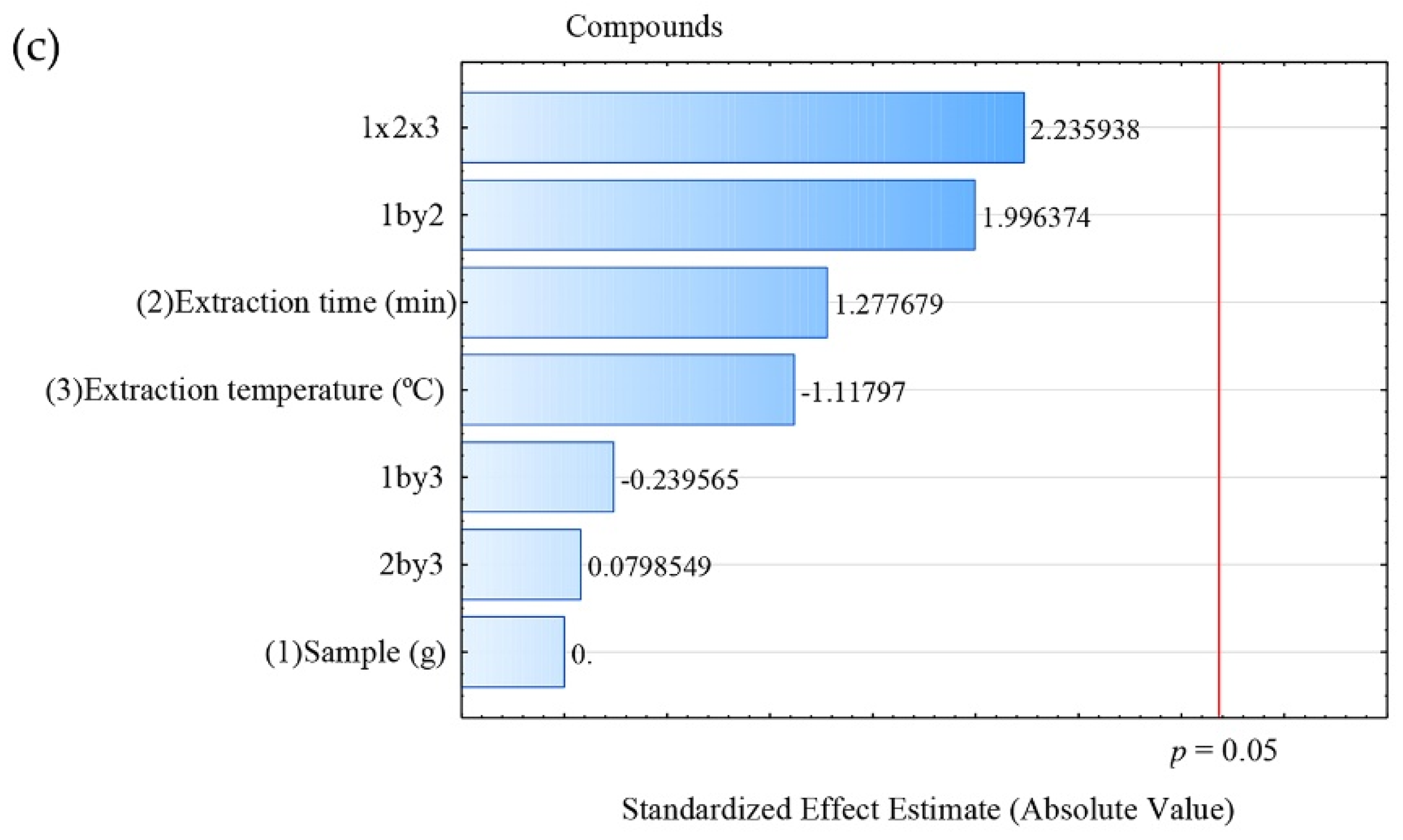 Metabolites 16 00149 g001b Metabolites 16 00149 g001b