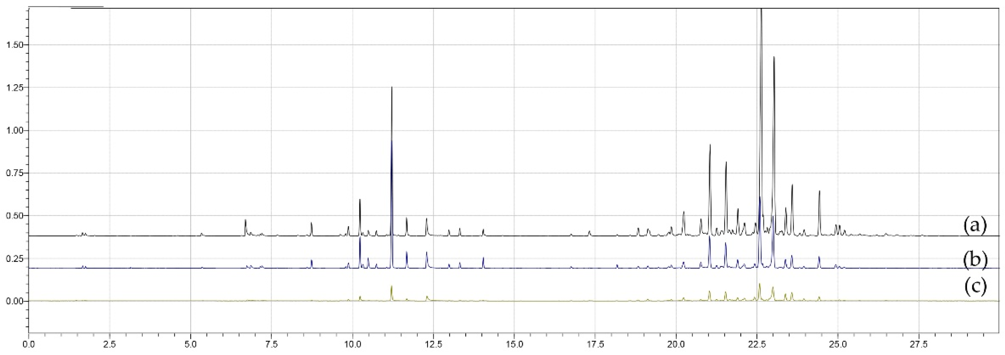 Metabolites 16 00149 g002 Metabolites 16 00149 g002