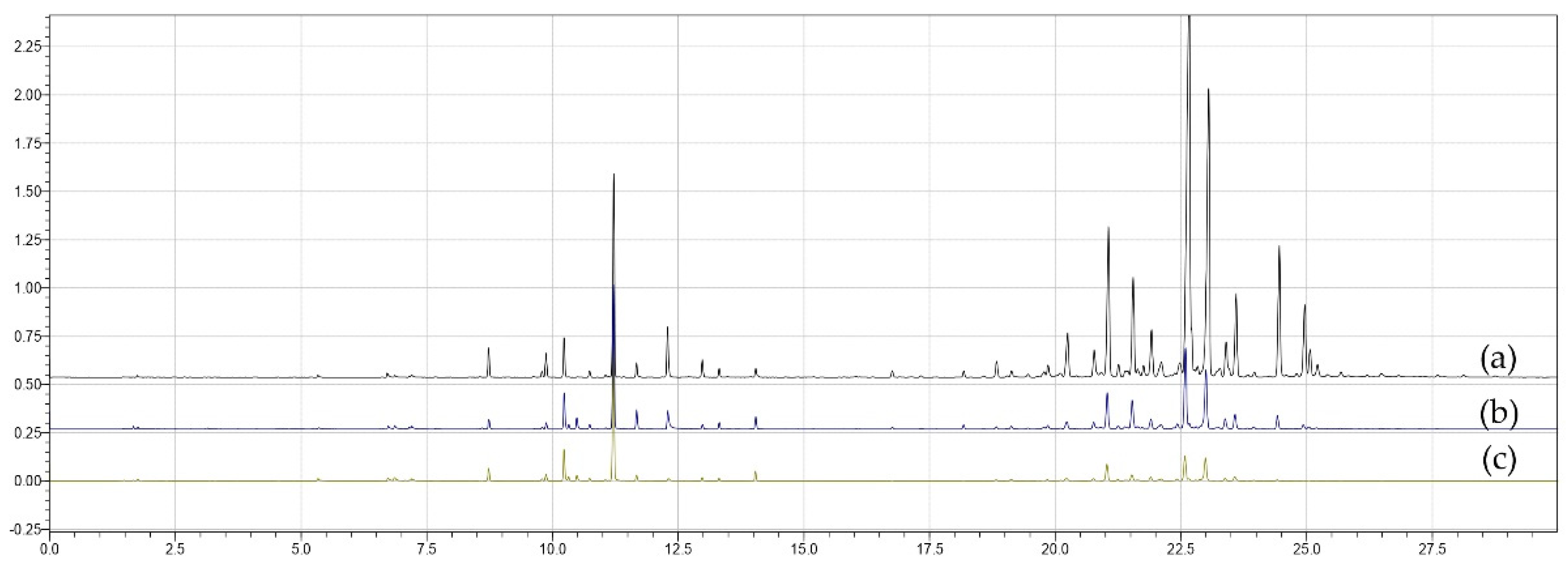 Metabolites 16 00149 g004 Metabolites 16 00149 g004