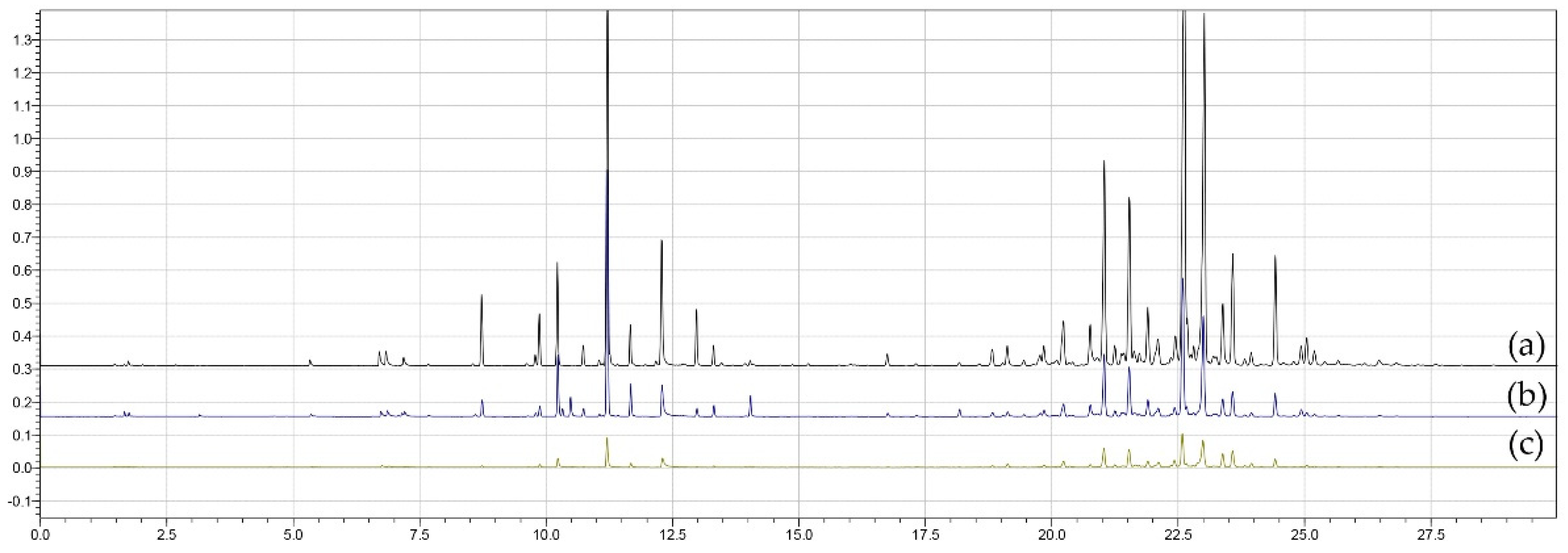 Metabolites 16 00149 g006 Metabolites 16 00149 g006