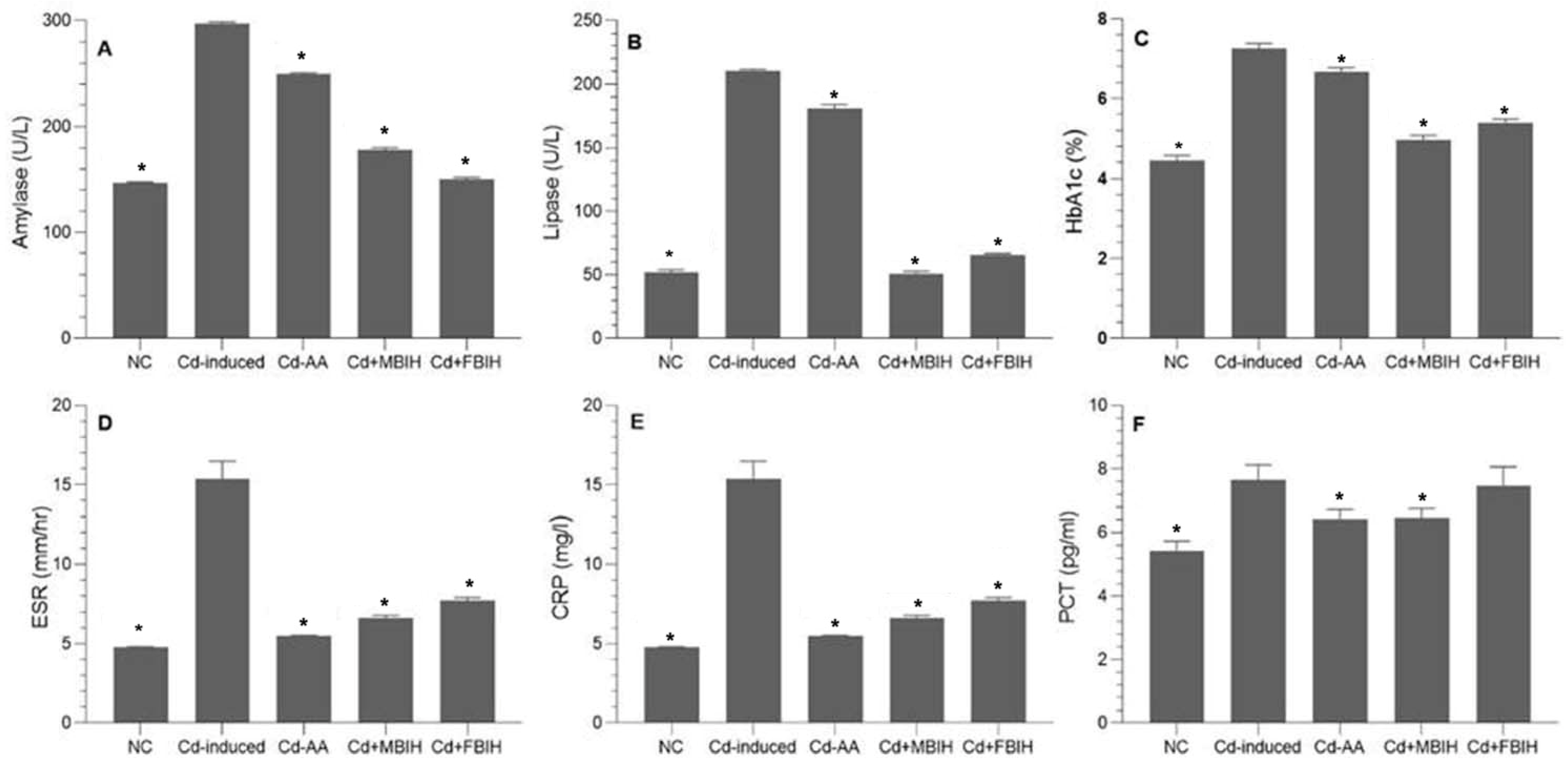 Metabolites 16 00155 g002