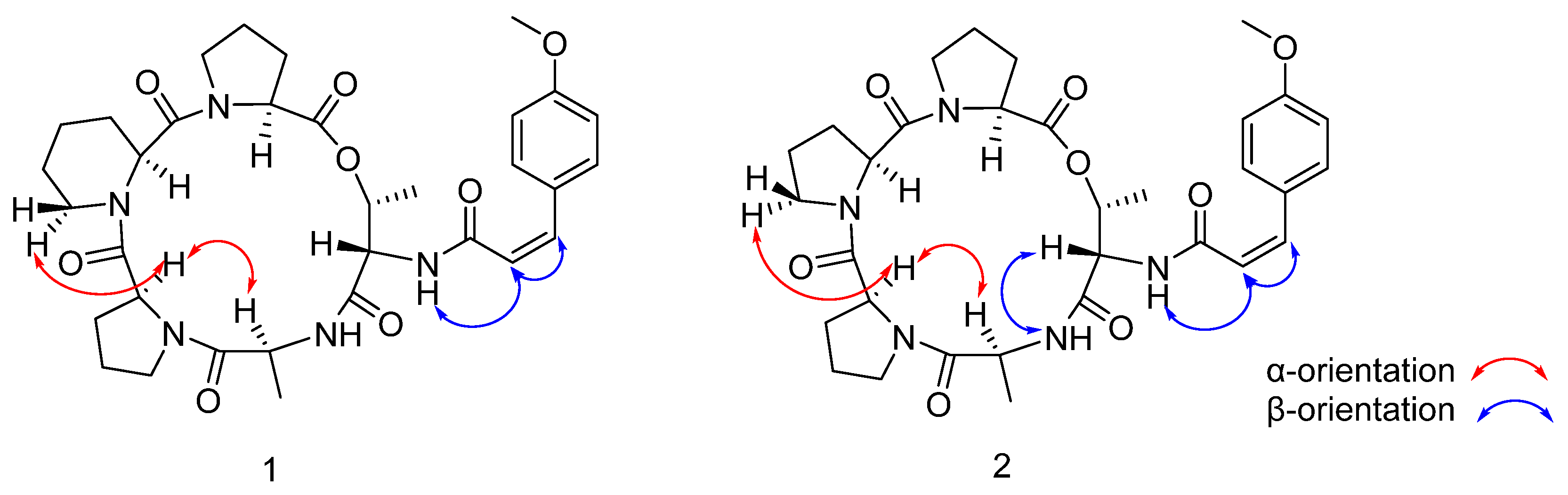 Metabolites 16 00159 g004 Metabolites 16 00159 g004