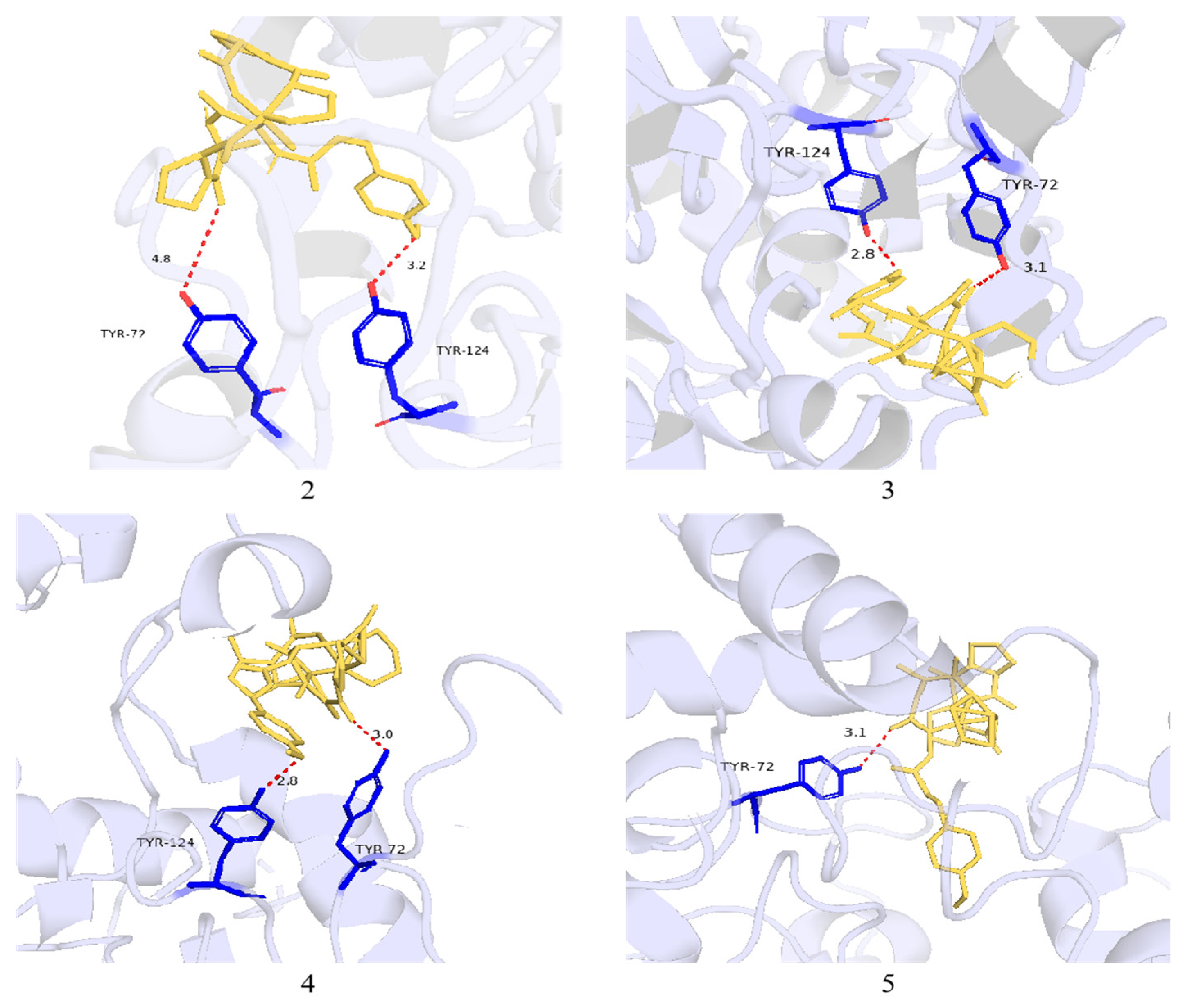 Metabolites 16 00159 g005 Metabolites 16 00159 g005