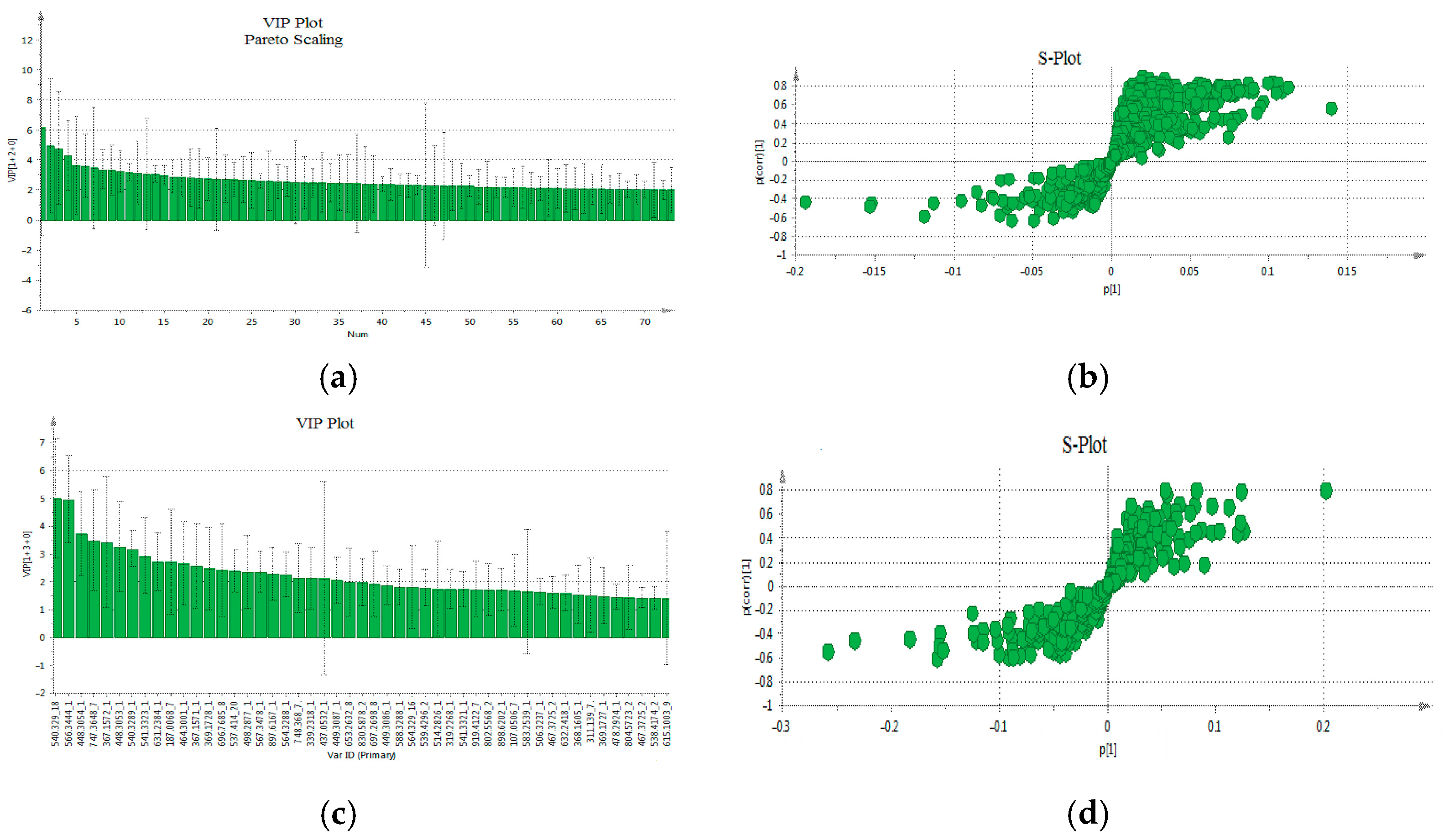 Metabolites 16 00170 g004 Metabolites 16 00170 g004