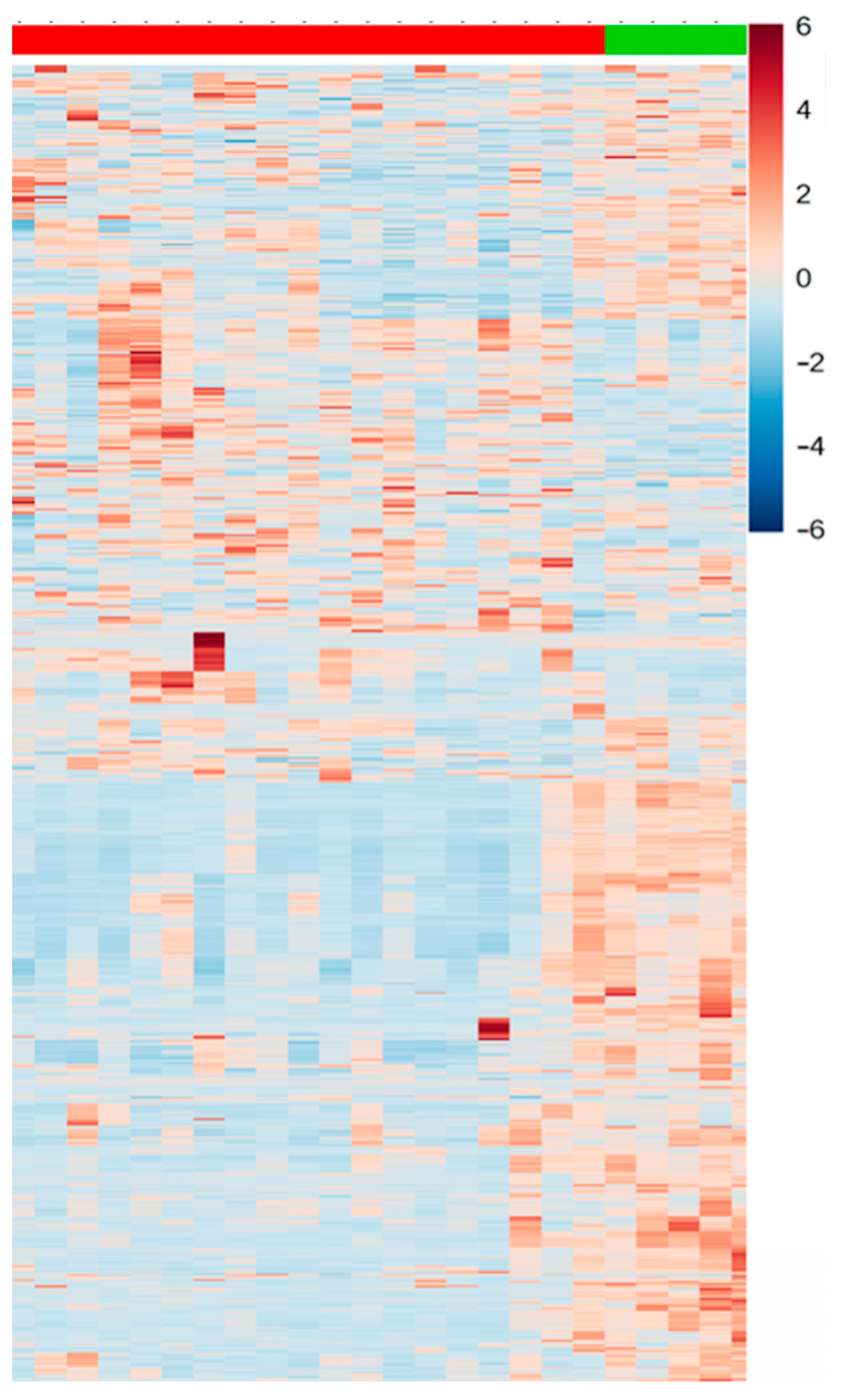 Metabolites 16 00170 g005 Metabolites 16 00170 g005