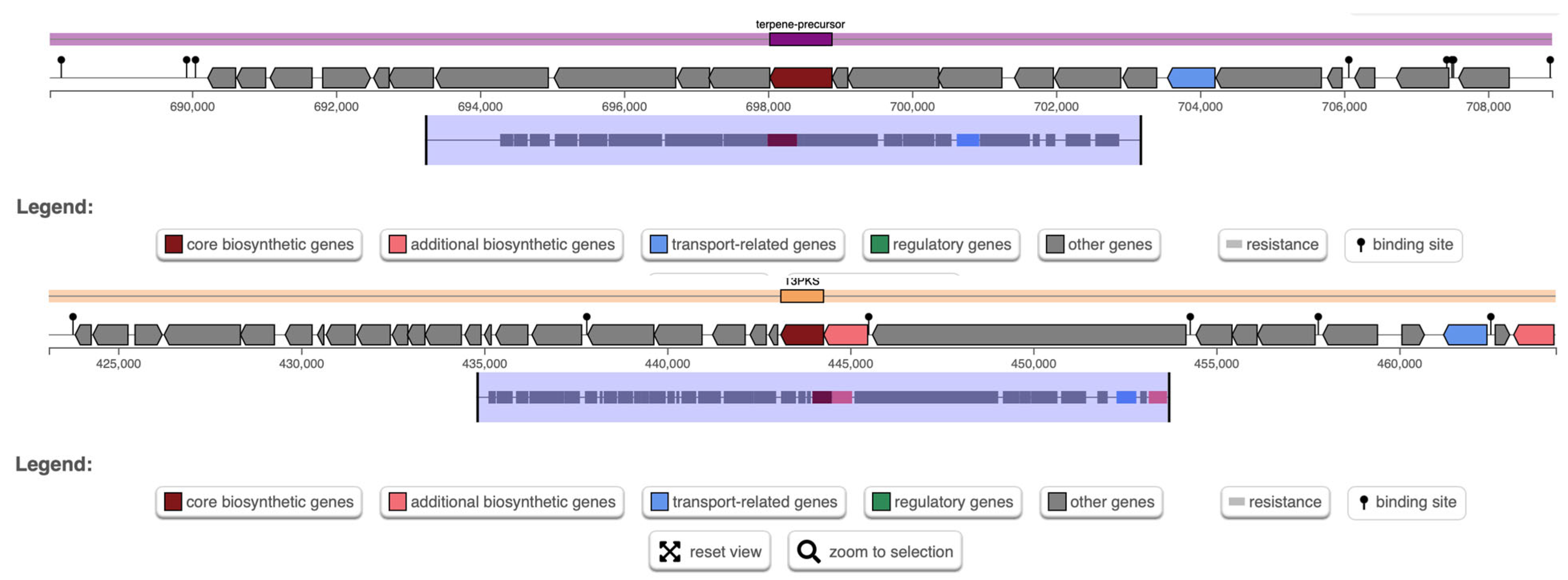 Metabolites 16 00175 g006