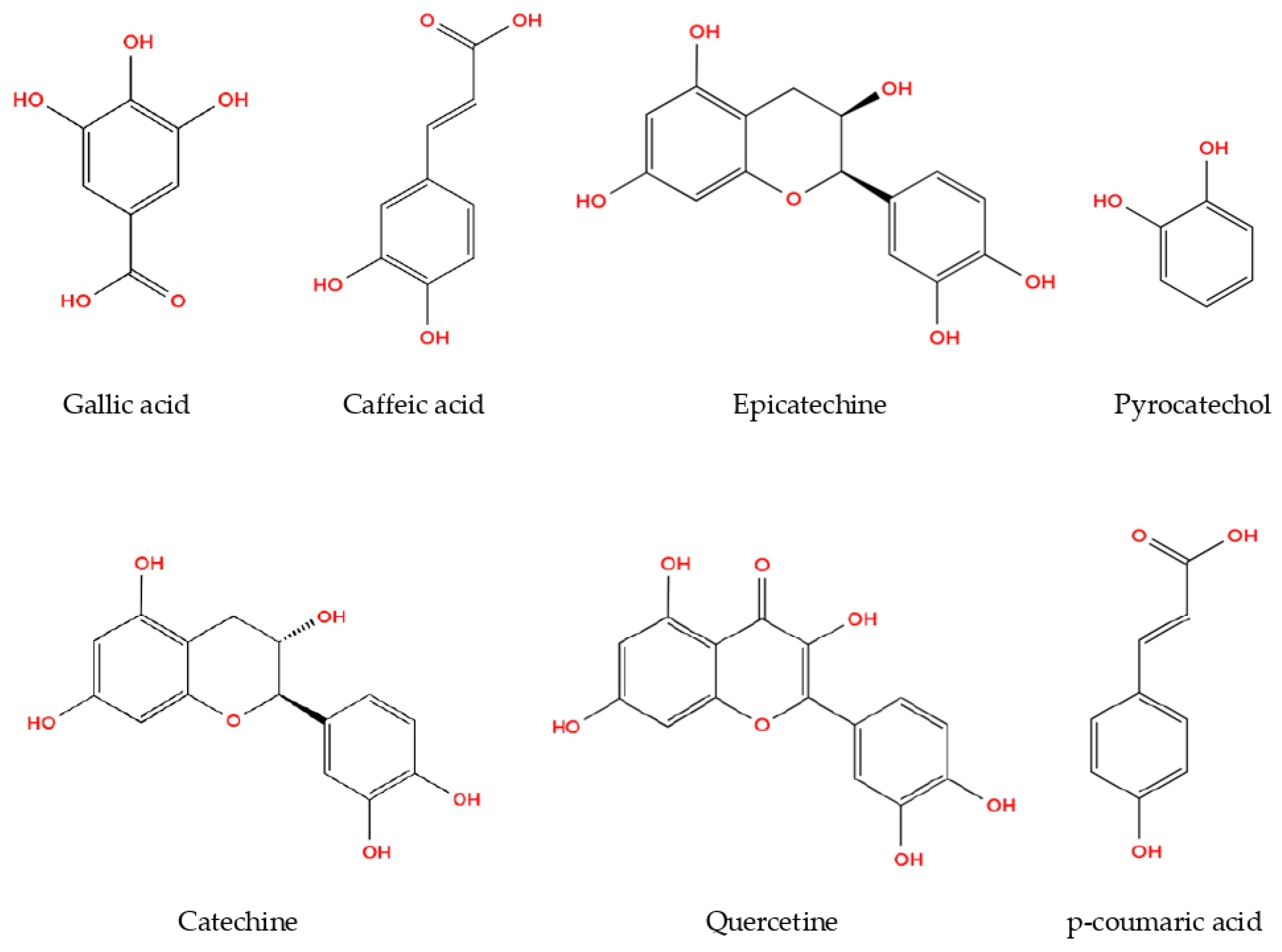 Metabolites 16 00176 g002