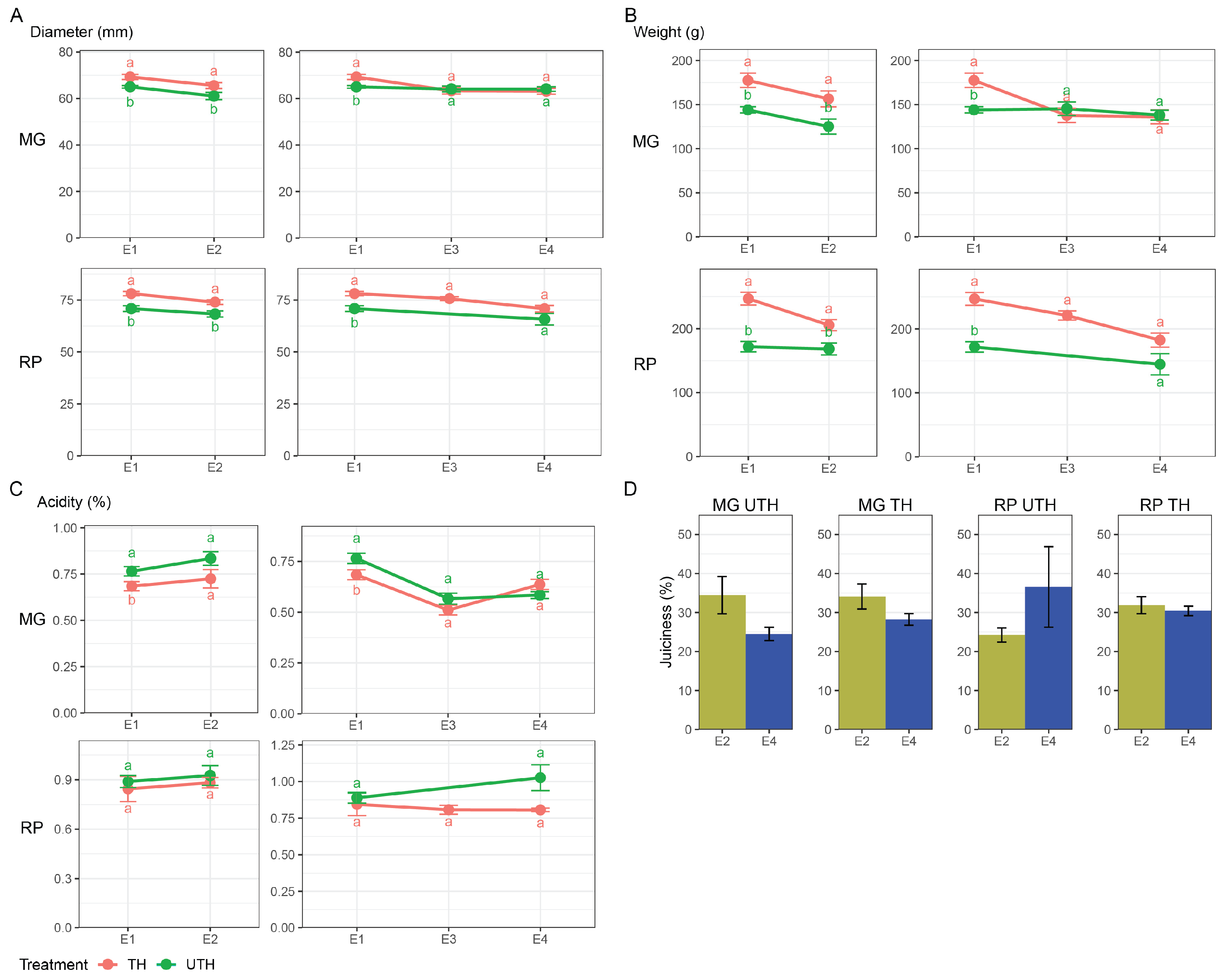 Metabolites 16 00191 g003 Metabolites 16 00191 g003