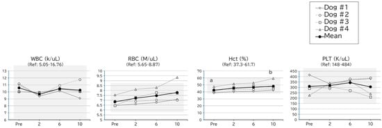 Metabolites 16 00213 g002