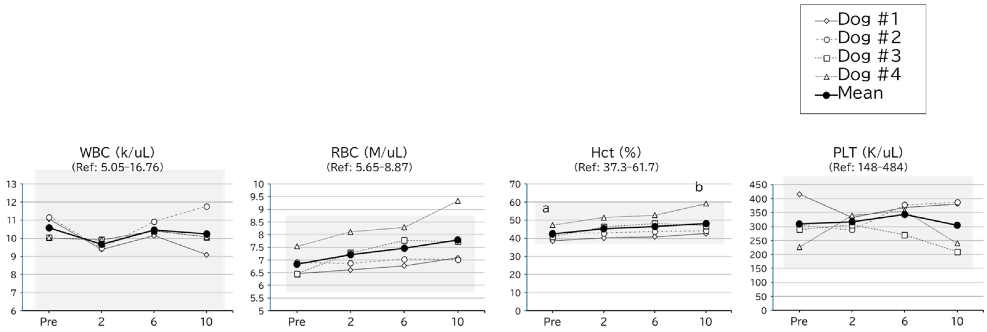 Metabolites 16 00213 g002