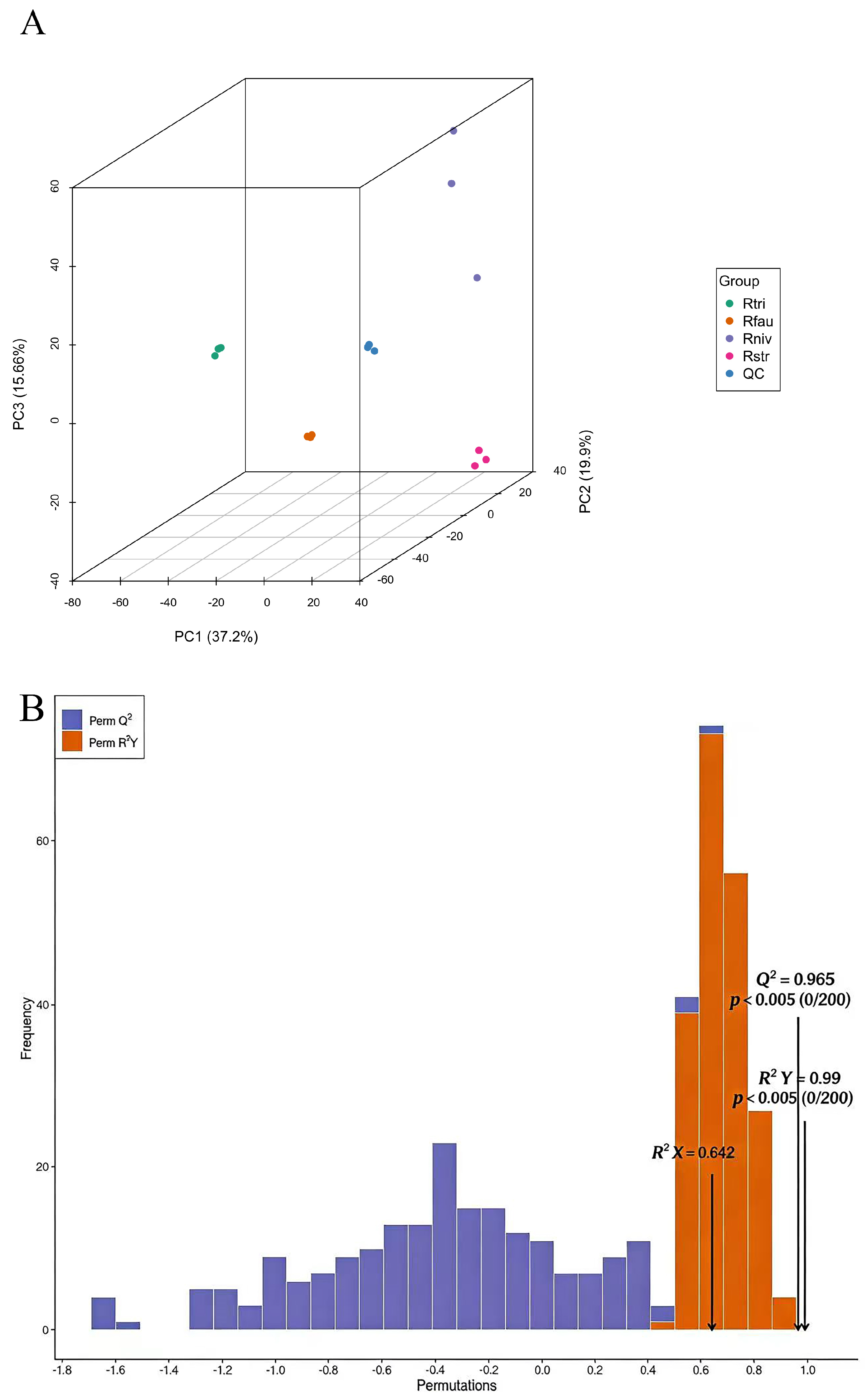 Metabolites 16 00226 g004